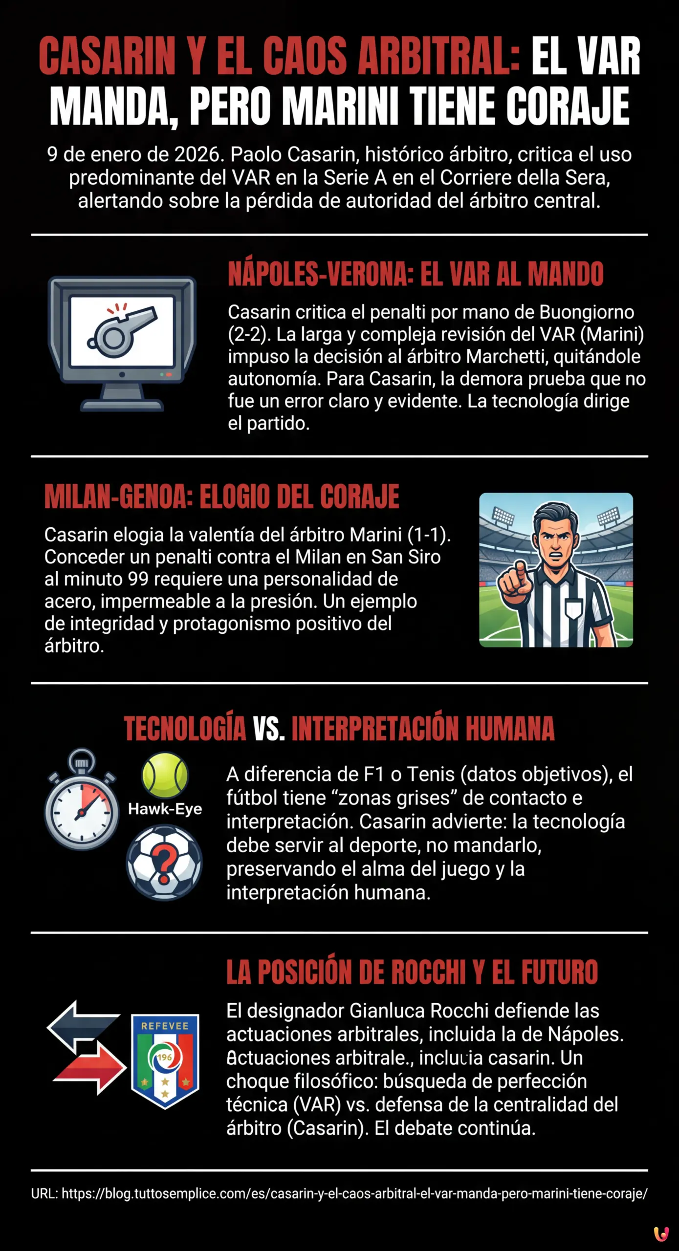 Casarin y el caos arbitral: el VAR manda, pero Marini tiene coraje - Infografica riassuntiva