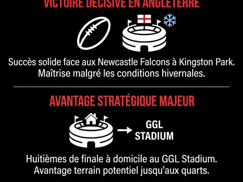 Infografica: Challenge Cup : Montpellier &eacute;crase la concurrence et s'offre la pole position