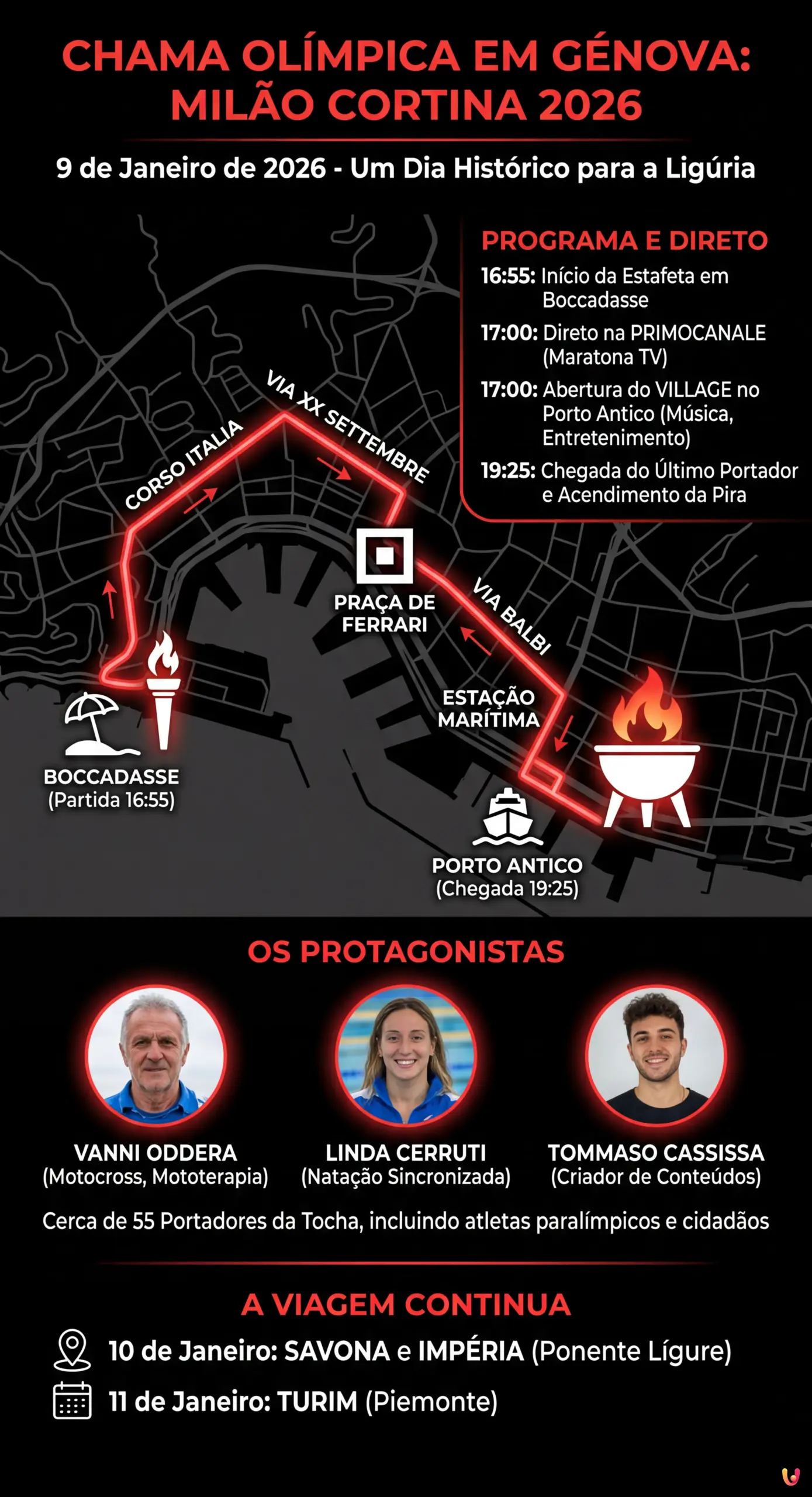 Chama Olímpica em Génova: programa, percurso e direto na Primocanale - Infografica riassuntiva