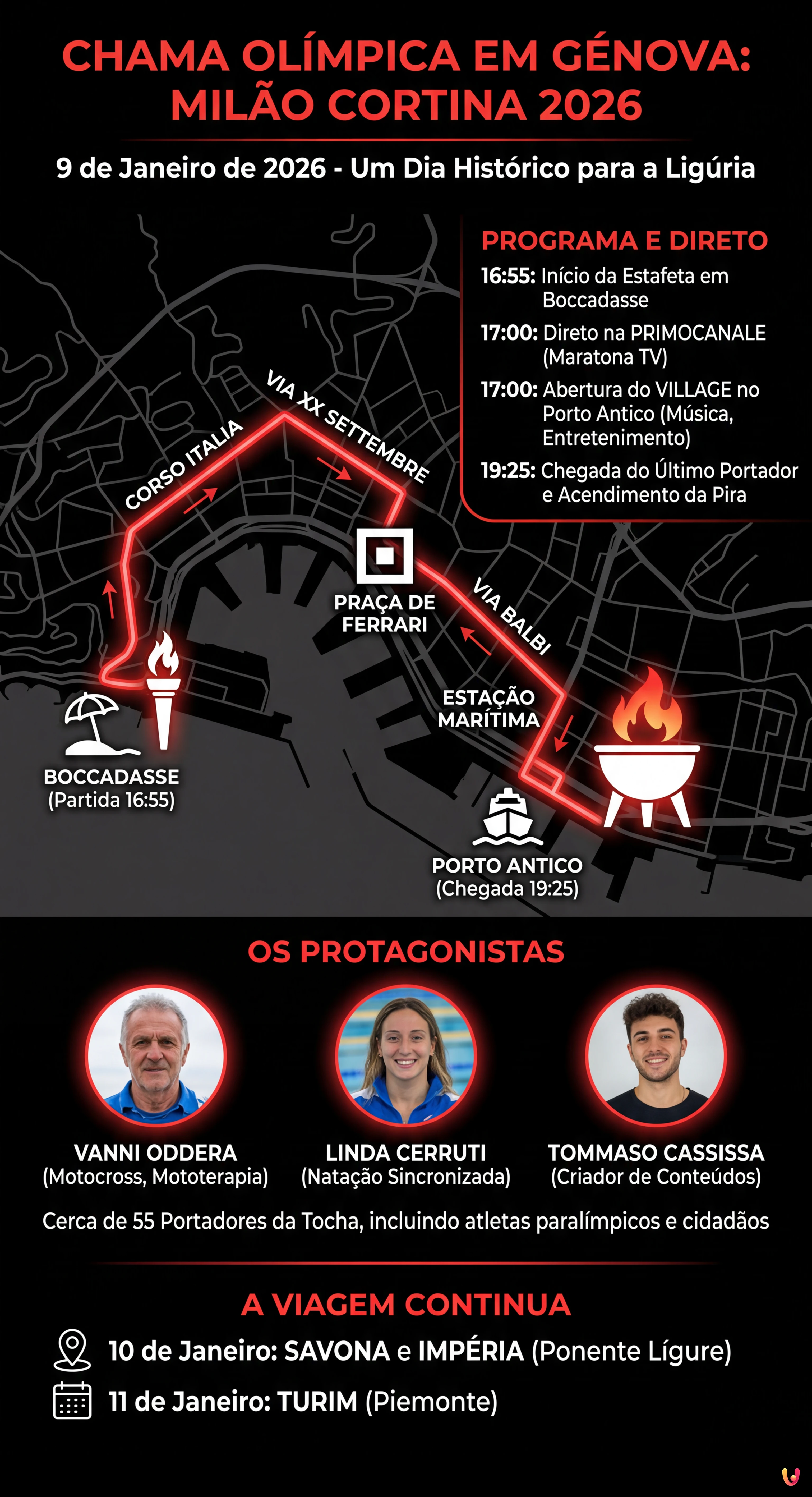 Chama Ol&iacute;mpica em G&eacute;nova: programa, percurso e direto na Primocanale - Infografica riassuntiva