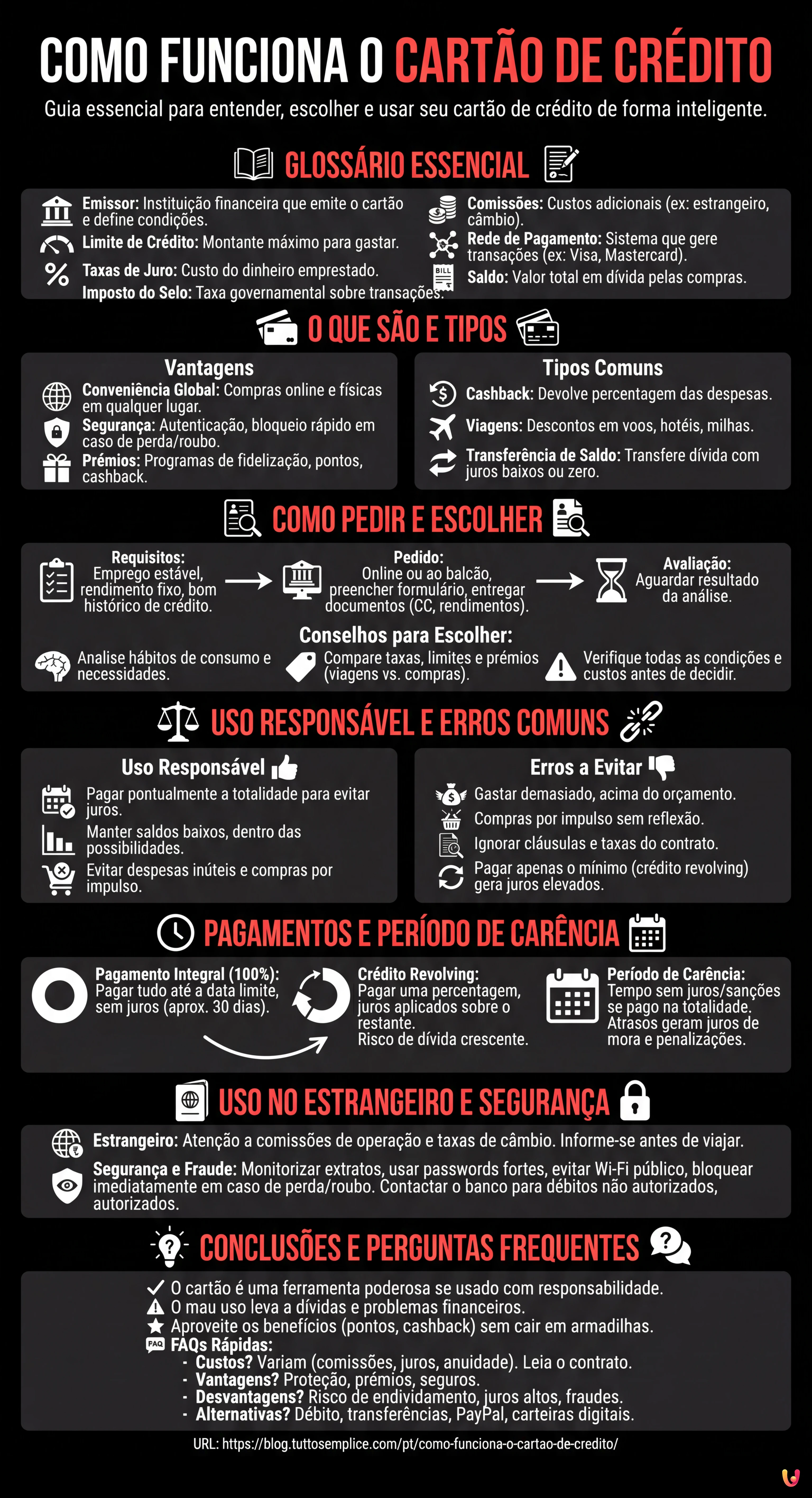 Como funciona o cart&atilde;o de cr&eacute;dito - Infografica riassuntiva