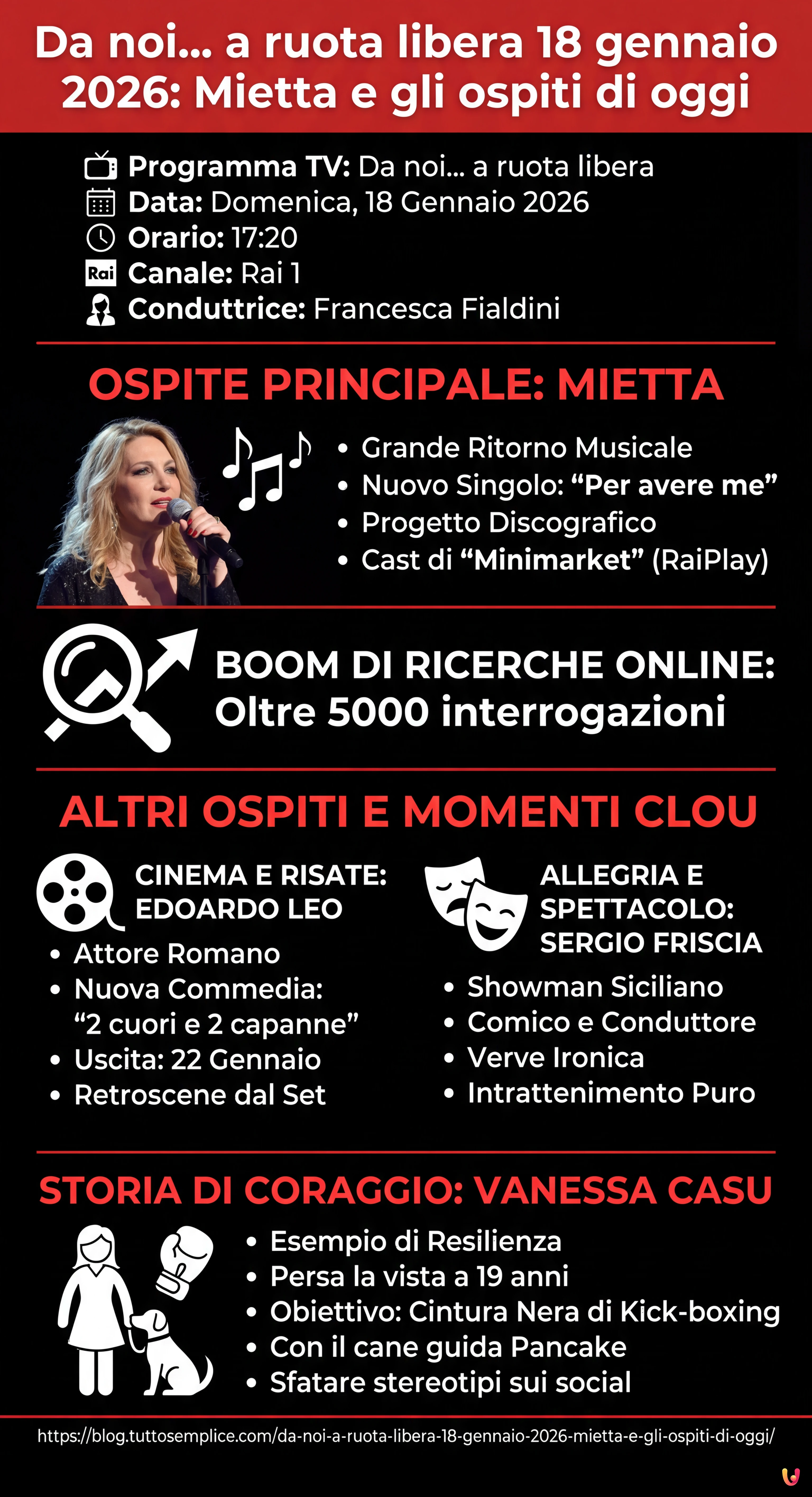 Da noi a ruota libera 18 gennaio 2026: Mietta e gli ospiti di oggi - Infografica riassuntiva