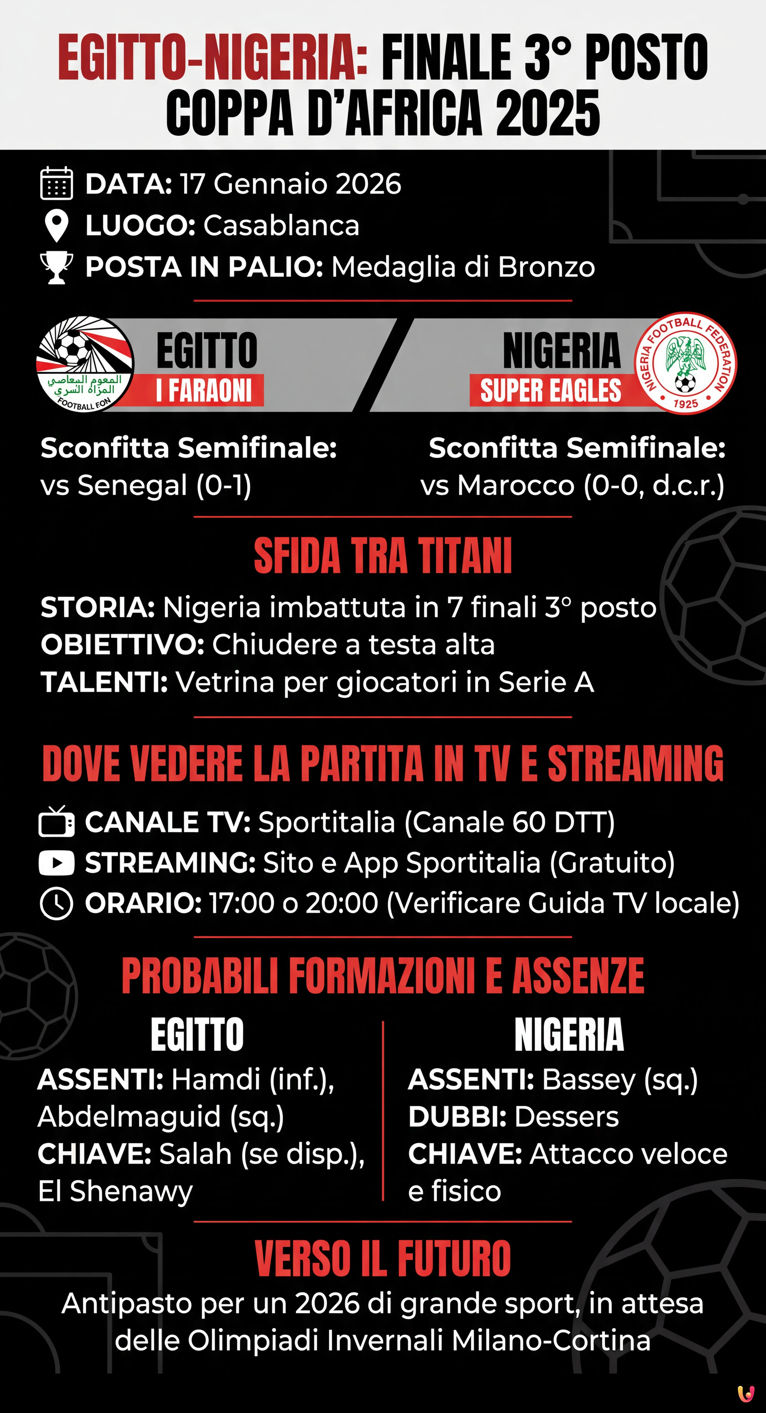 Egitto-Nigeria: orario e dove vedere la finale 3° posto in TV - Infografica riassuntiva