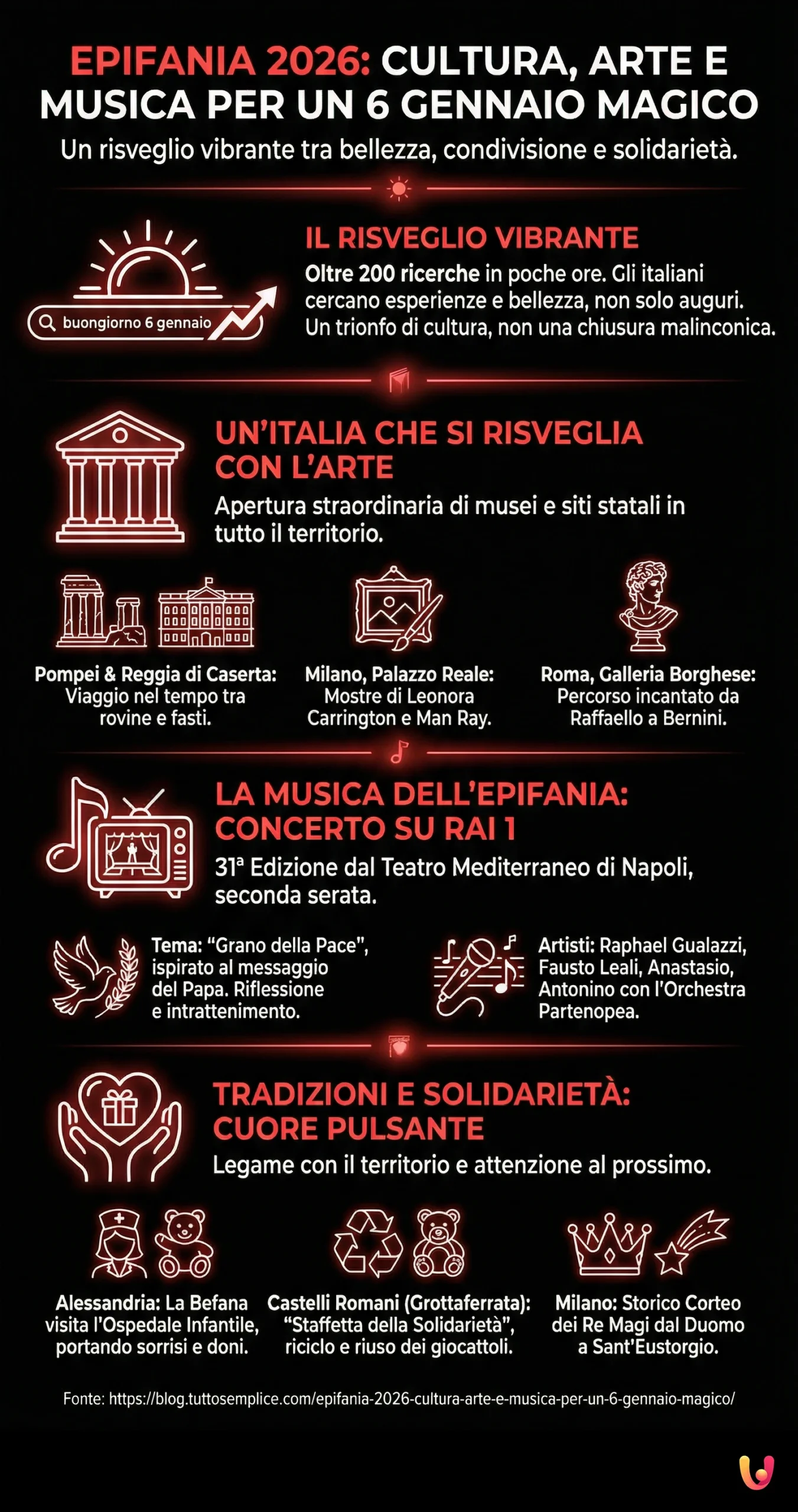 Epifania 2026: Cultura, Arte e Musica per un 6 Gennaio Magico - Infografica riassuntiva
