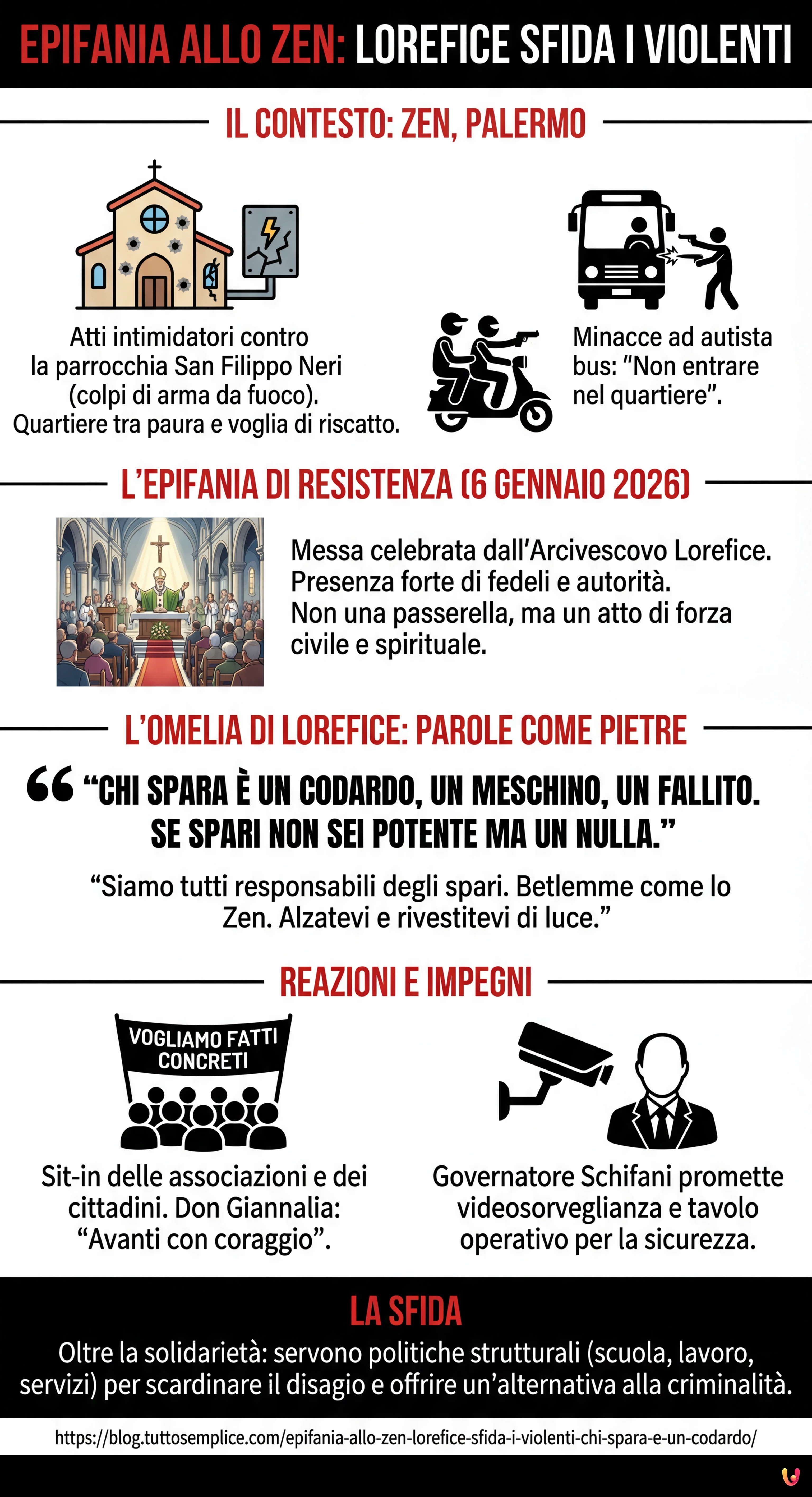 Epifania allo Zen, Lorefice sfida i violenti: "Chi spara &egrave; un codardo" - Infografica riassuntiva