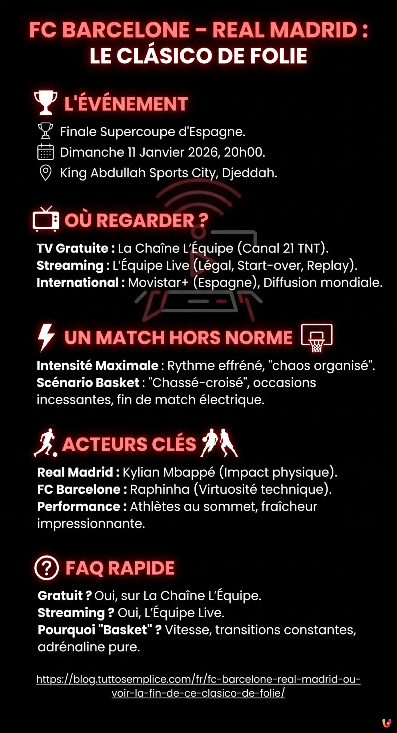 FC Barcelone &ndash; Real Madrid : O&ugrave; voir la fin de ce Cl&aacute;sico de folie ? - Infographie r&eacute;sumant