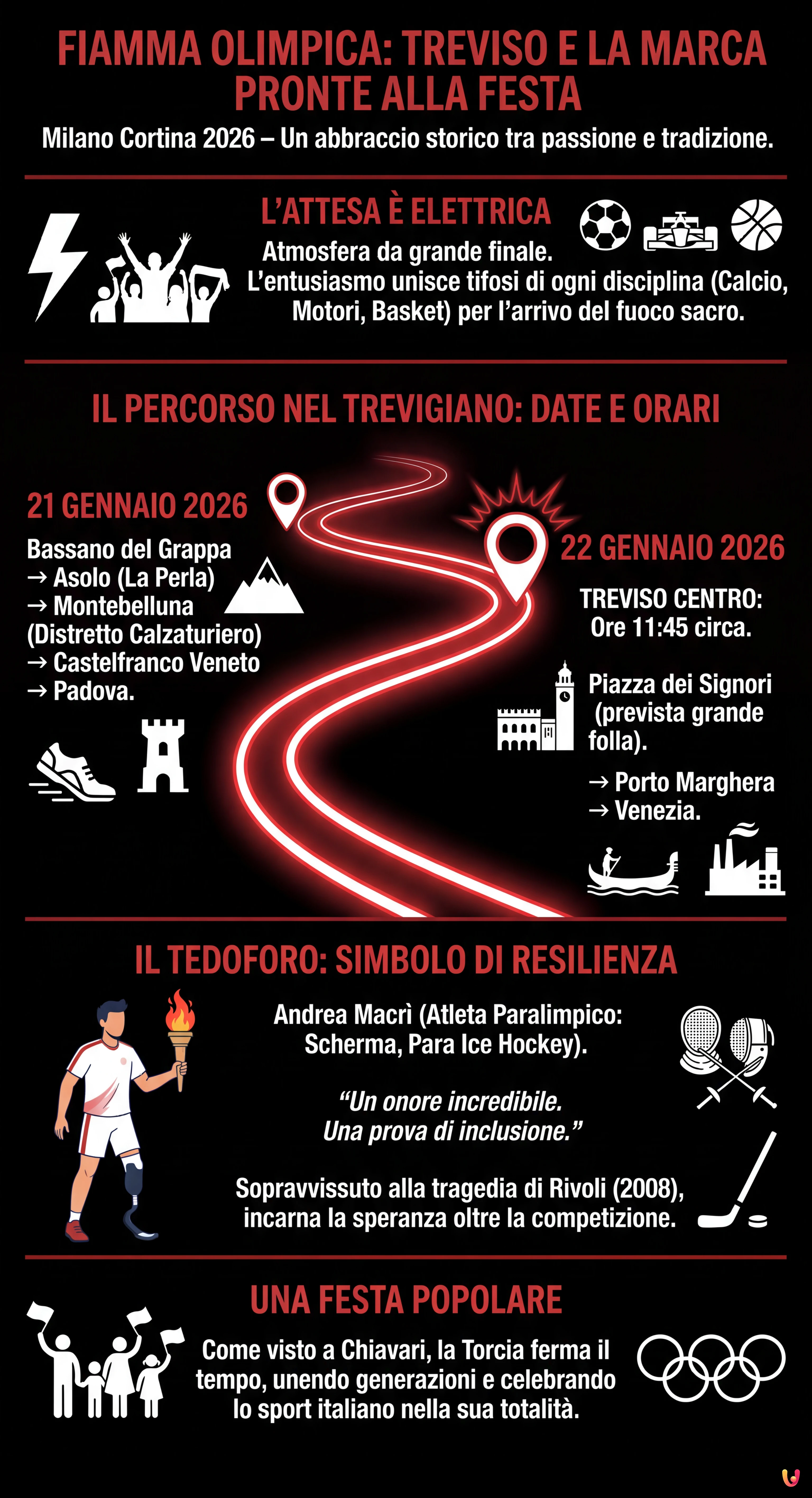 Fiamma Olimpica a Treviso: orari, percorso e la grande festa - Infografica riassuntiva