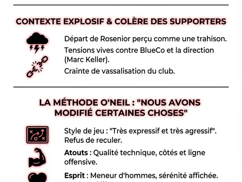 Infografica: Gary O&rsquo;Neil &agrave; Strasbourg : &laquo; Nous avons modifi&eacute; certaines choses &raquo;