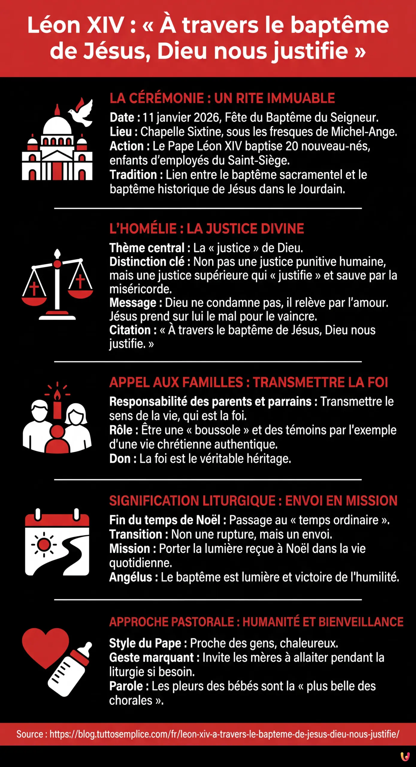 L&eacute;on XIV : &laquo; &Agrave; travers le bapt&ecirc;me de J&eacute;sus, Dieu nous justifie &raquo; - Infographie r&eacute;sumant