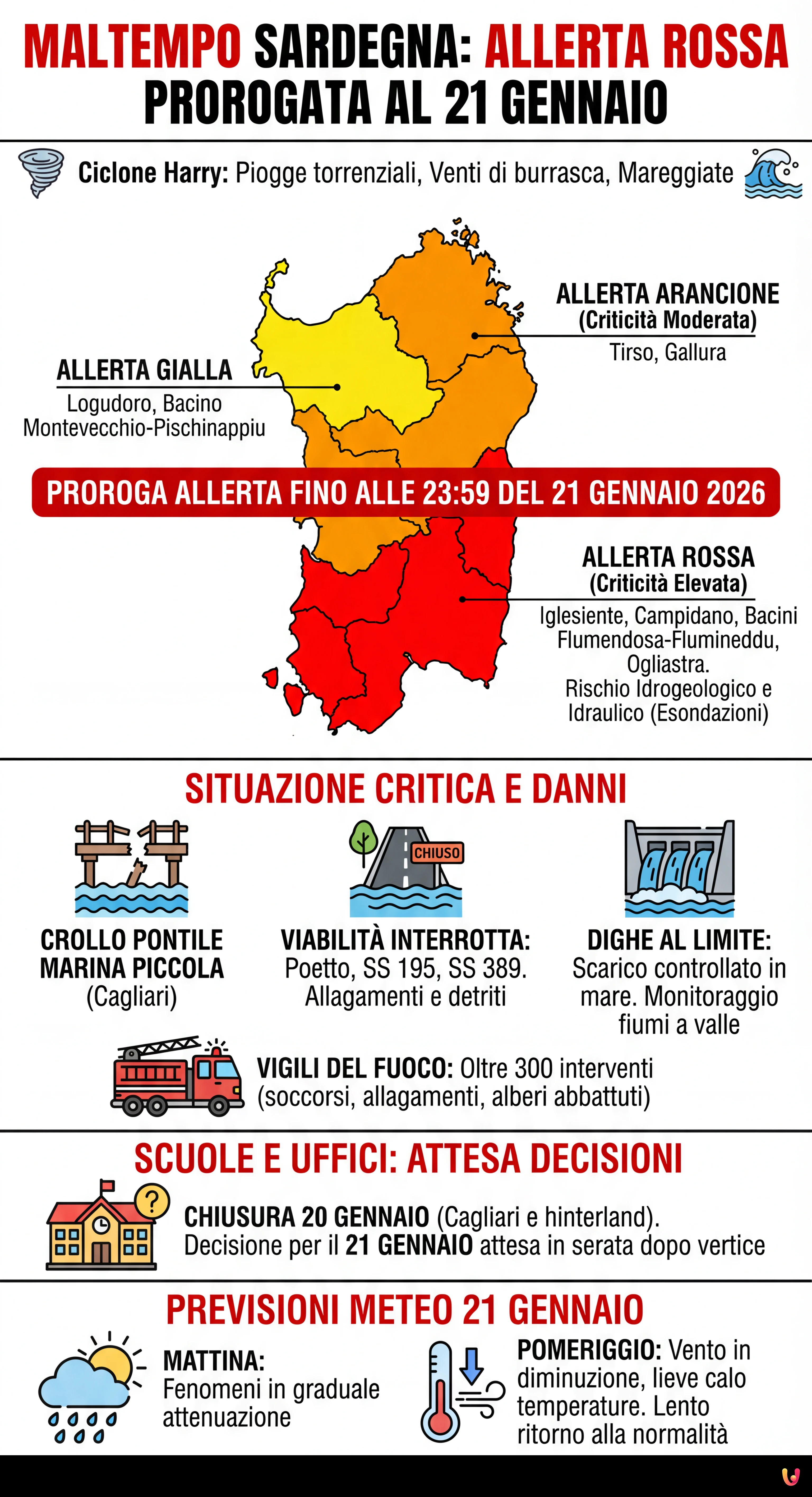 Maltempo Sardegna: allerta rossa prorogata al 21 gennaio, attesa per le scuole - Infografica riassuntiva