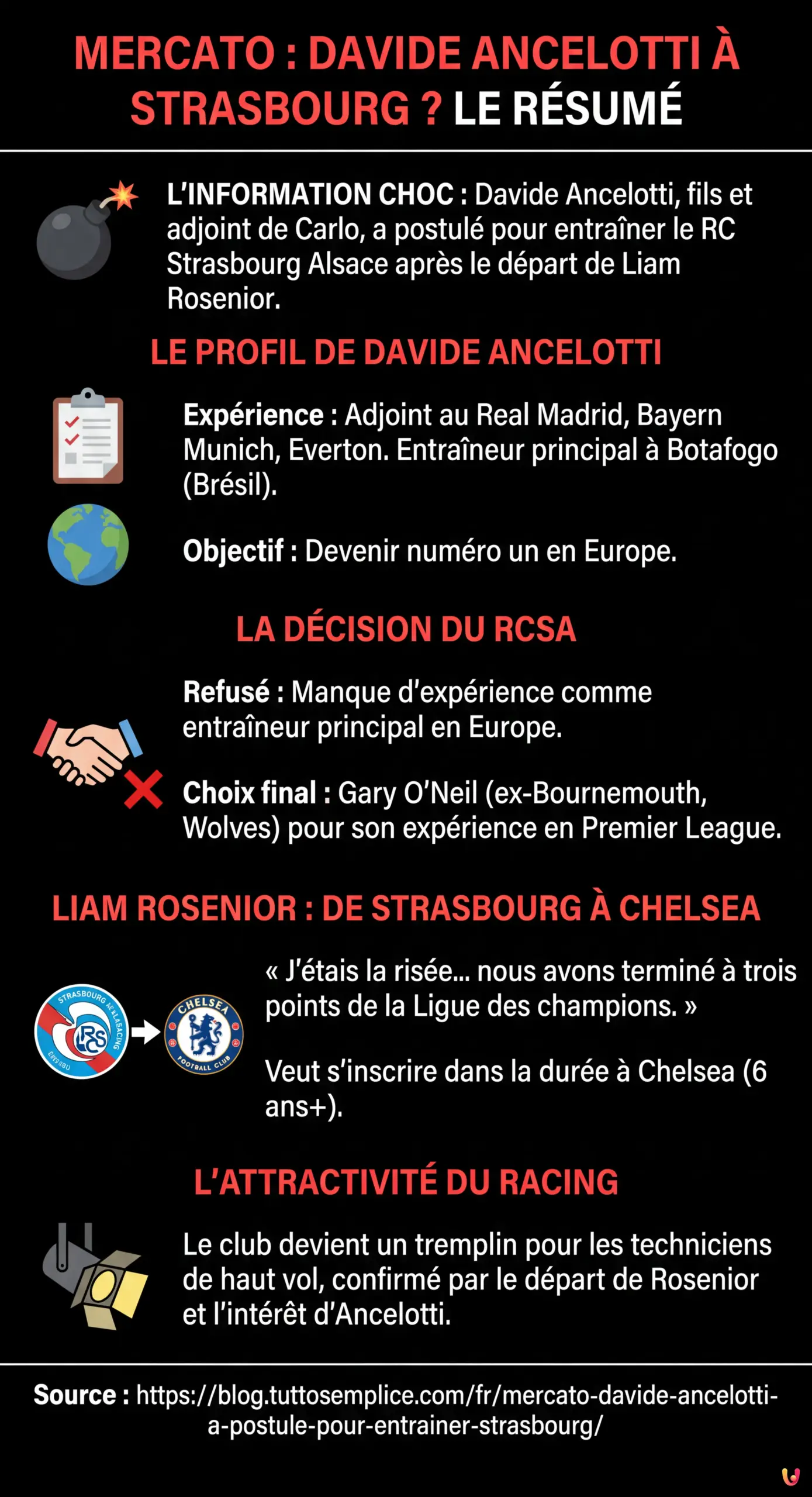 Mercato : Davide Ancelotti a postul&eacute; pour entra&icirc;ner Strasbourg ! - Infographie r&eacute;sumant