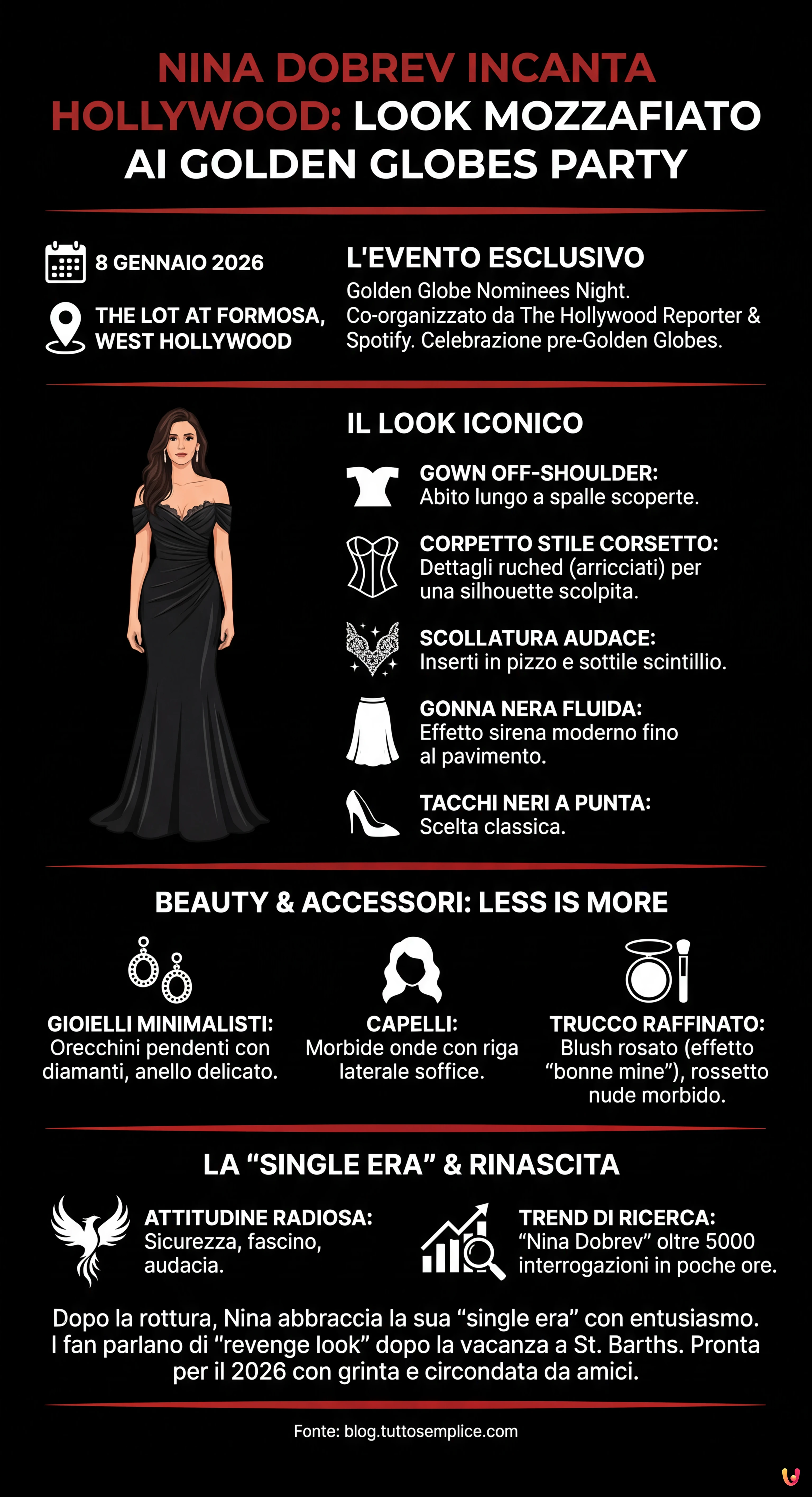 Nina Dobrev Incanta Hollywood: Look Mozzafiato ai Golden Globes Party - Infografica riassuntiva