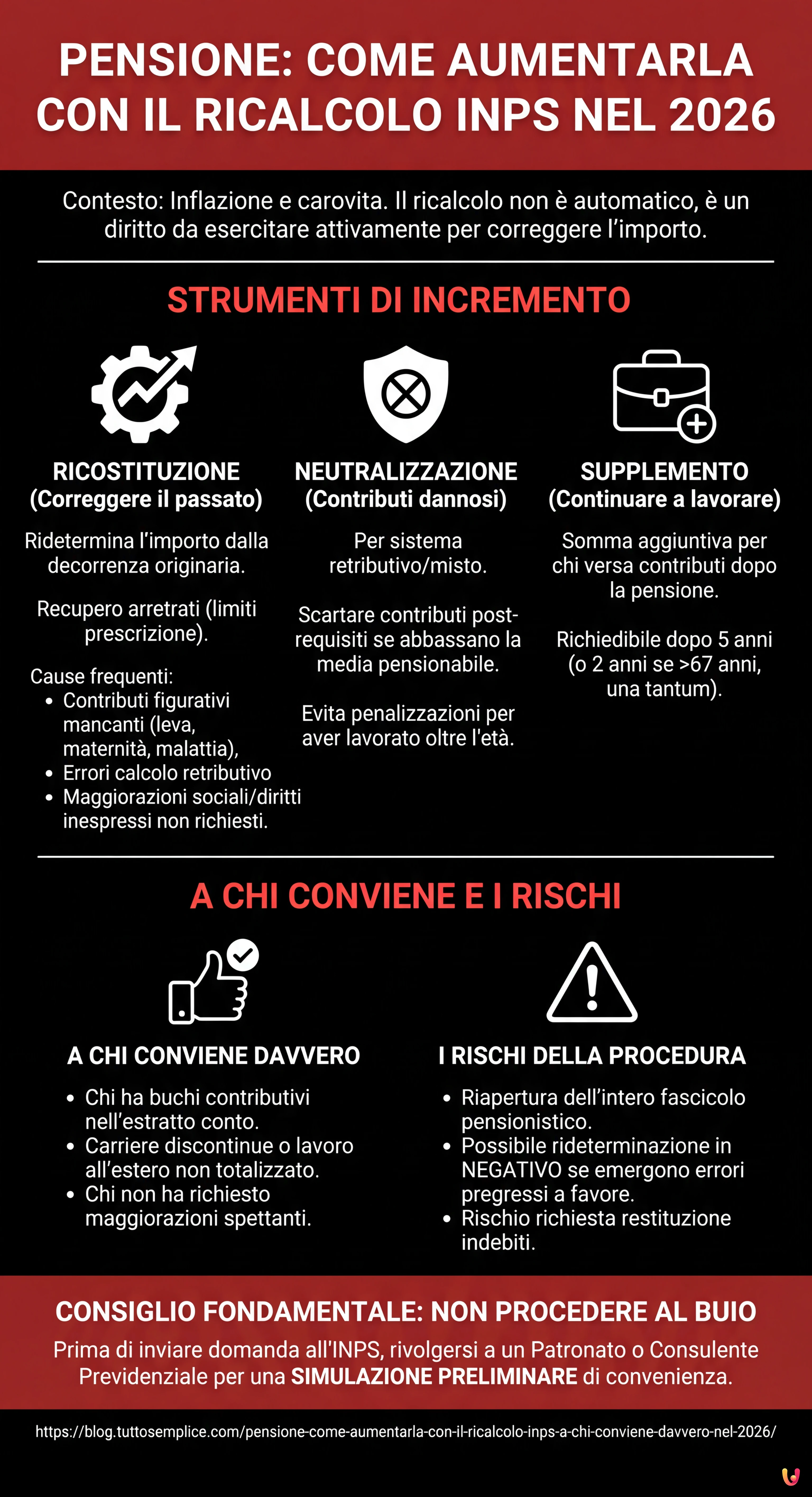 Pensione, come aumentarla con il ricalcolo INPS: a chi conviene davvero nel 2026 - Infografica riassuntiva