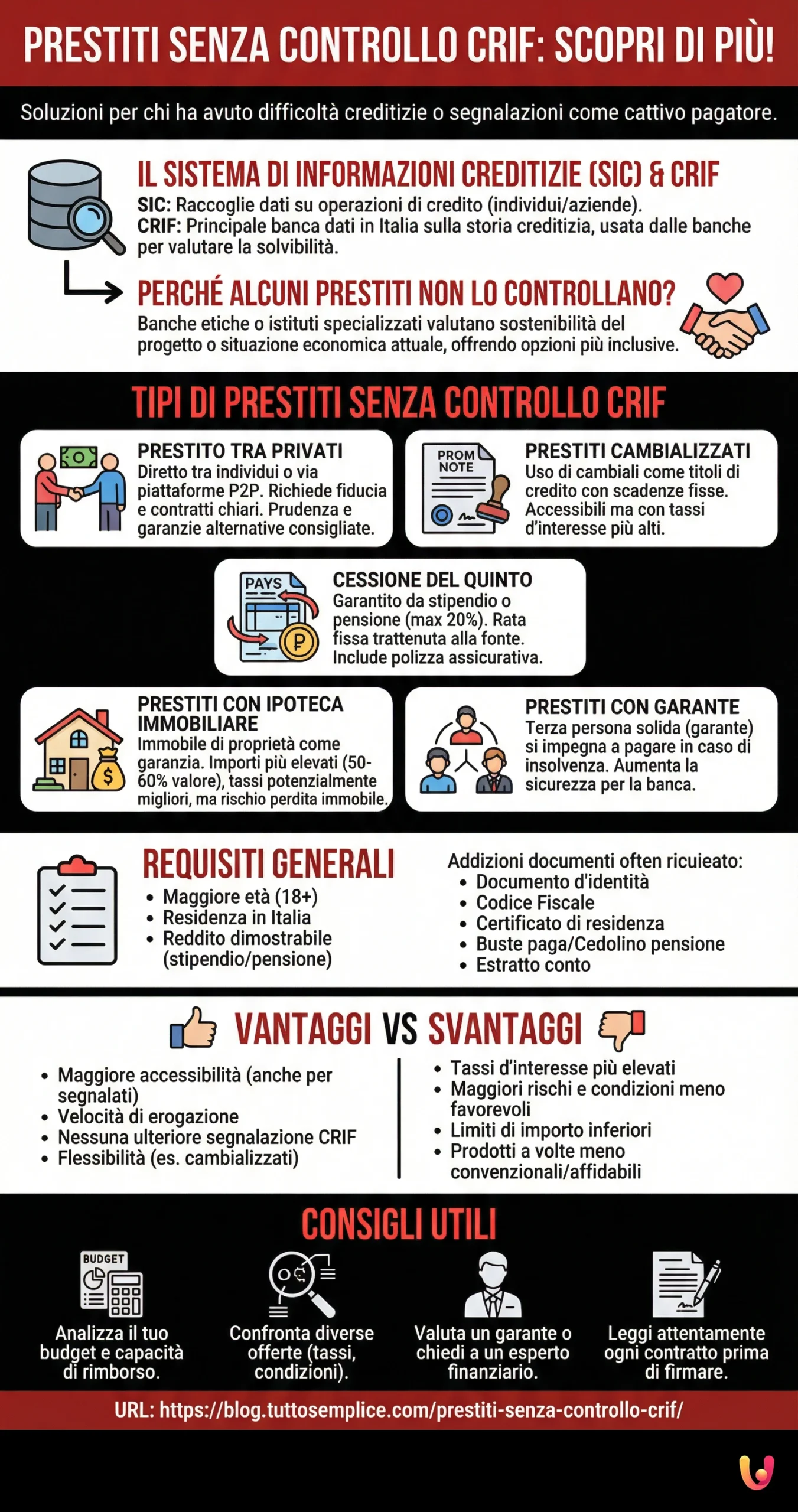 Prestiti senza controllo CRIF: scopri di pi&ugrave;! - Infografica riassuntiva