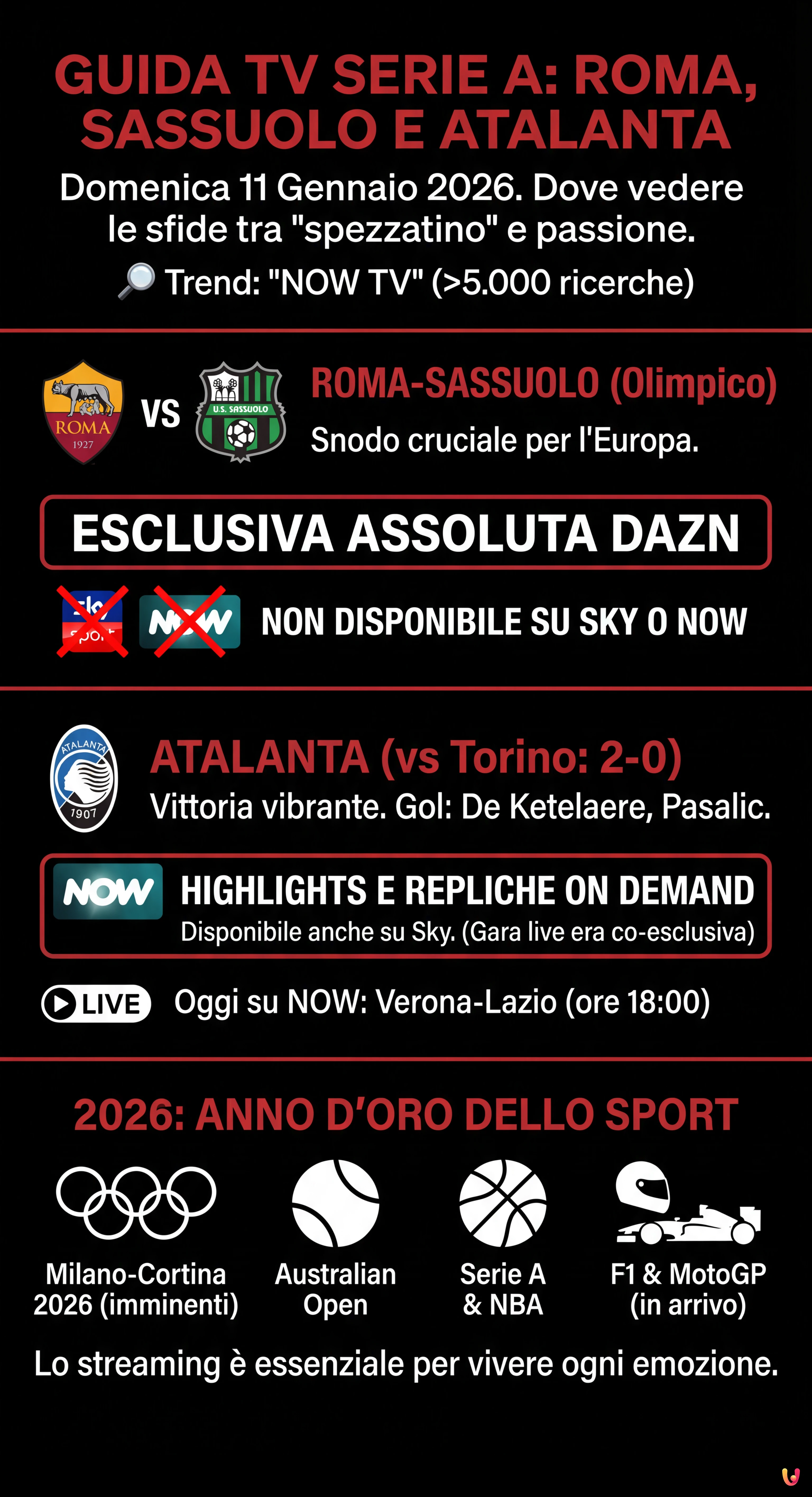 Roma-Sassuolo e Atalanta: dove vederle in TV e streaming su NOW - Infografica riassuntiva