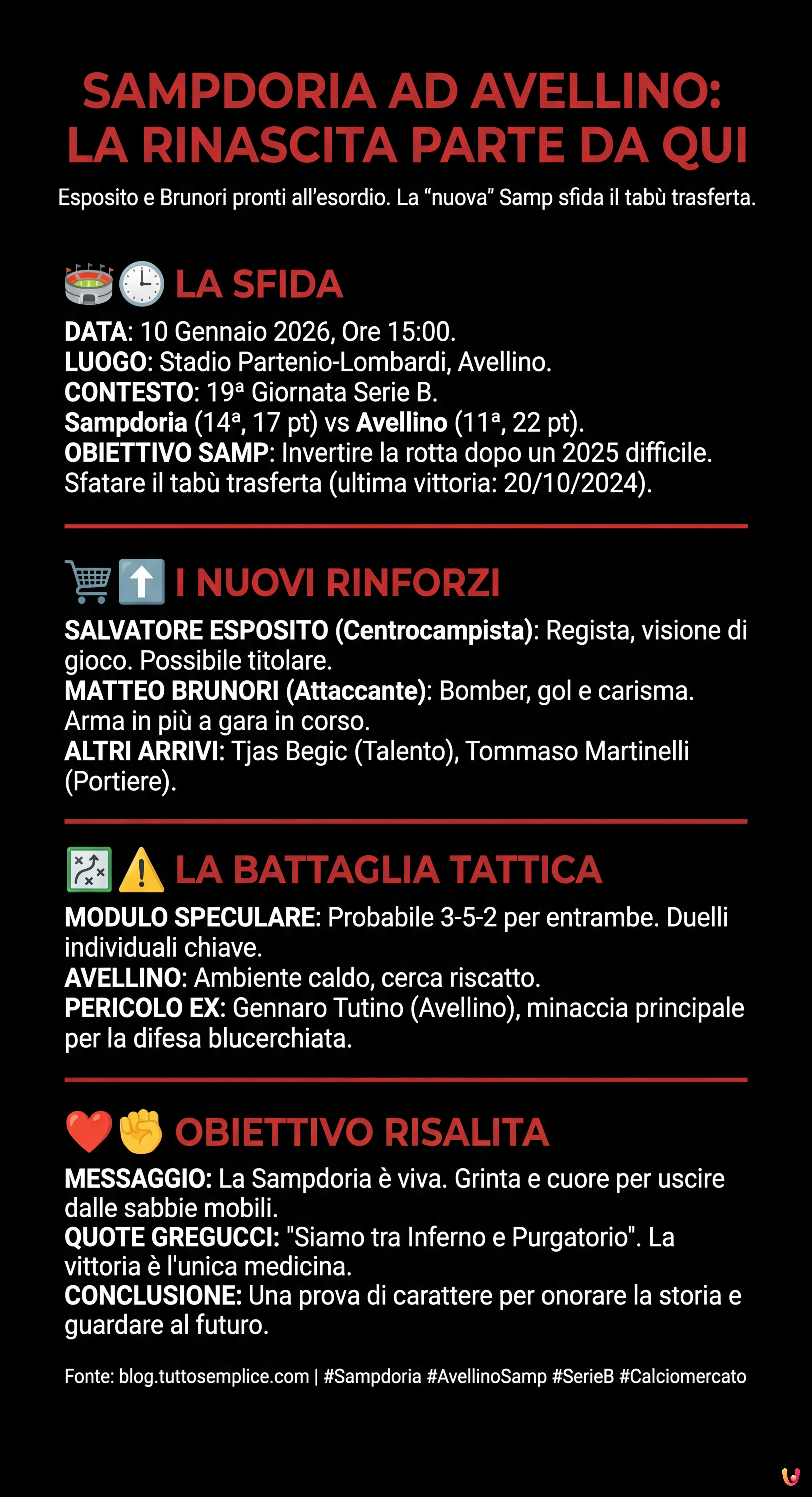 Sampdoria ad Avellino: Esposito e Brunori pronti all'esordio - Infografica riassuntiva