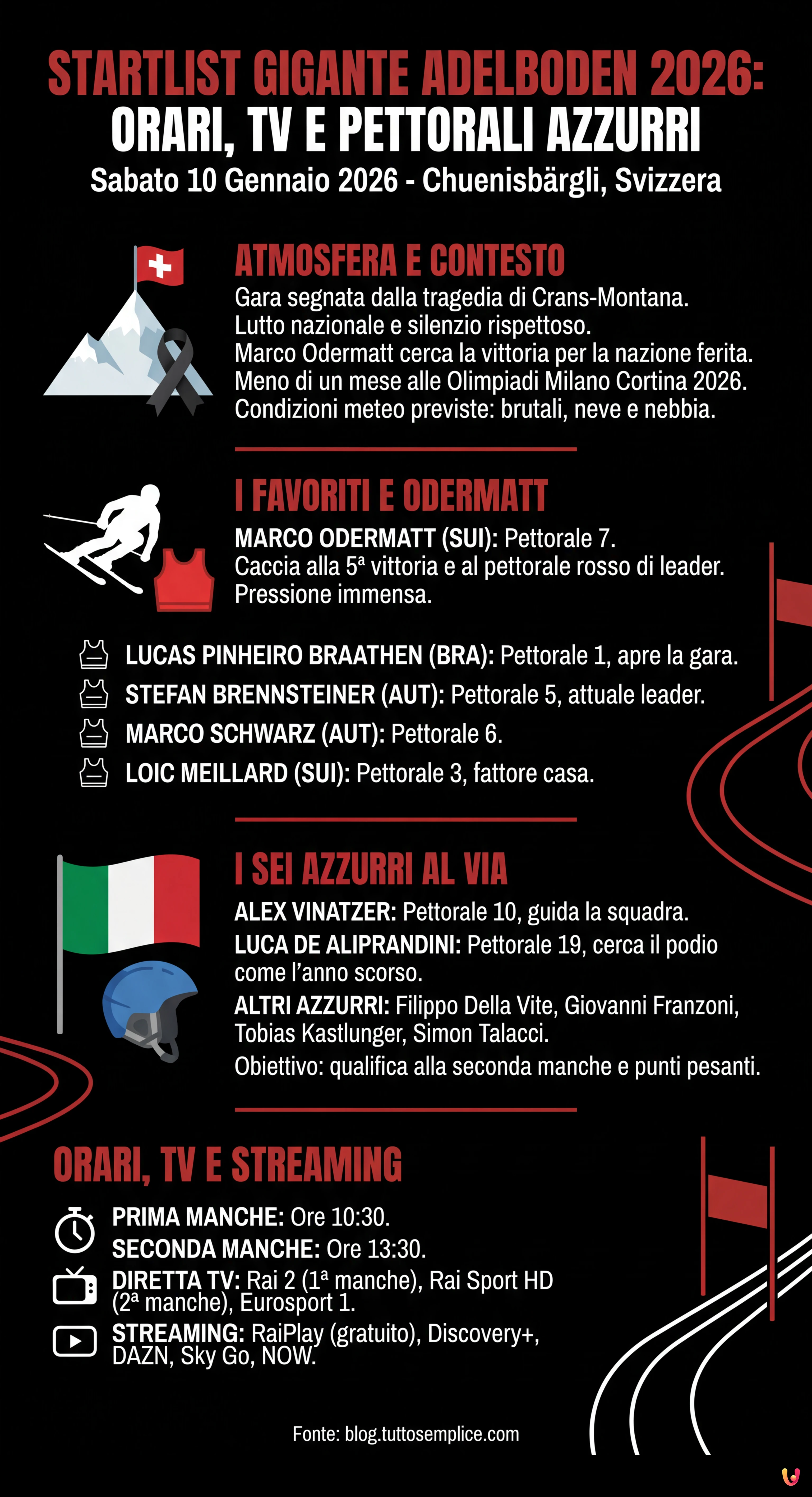 Startlist Gigante Adelboden 2026: Orari, TV e Pettorali Azzurri - Infografica riassuntiva