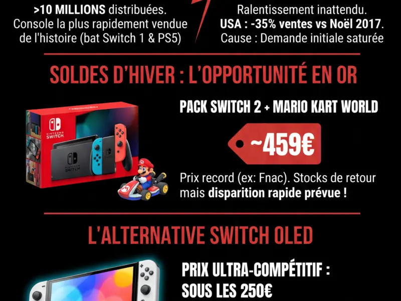Infografica: Switch 2 : Lancement record, No&euml;l contrast&eacute; et soldes de folie sur Mario Kart