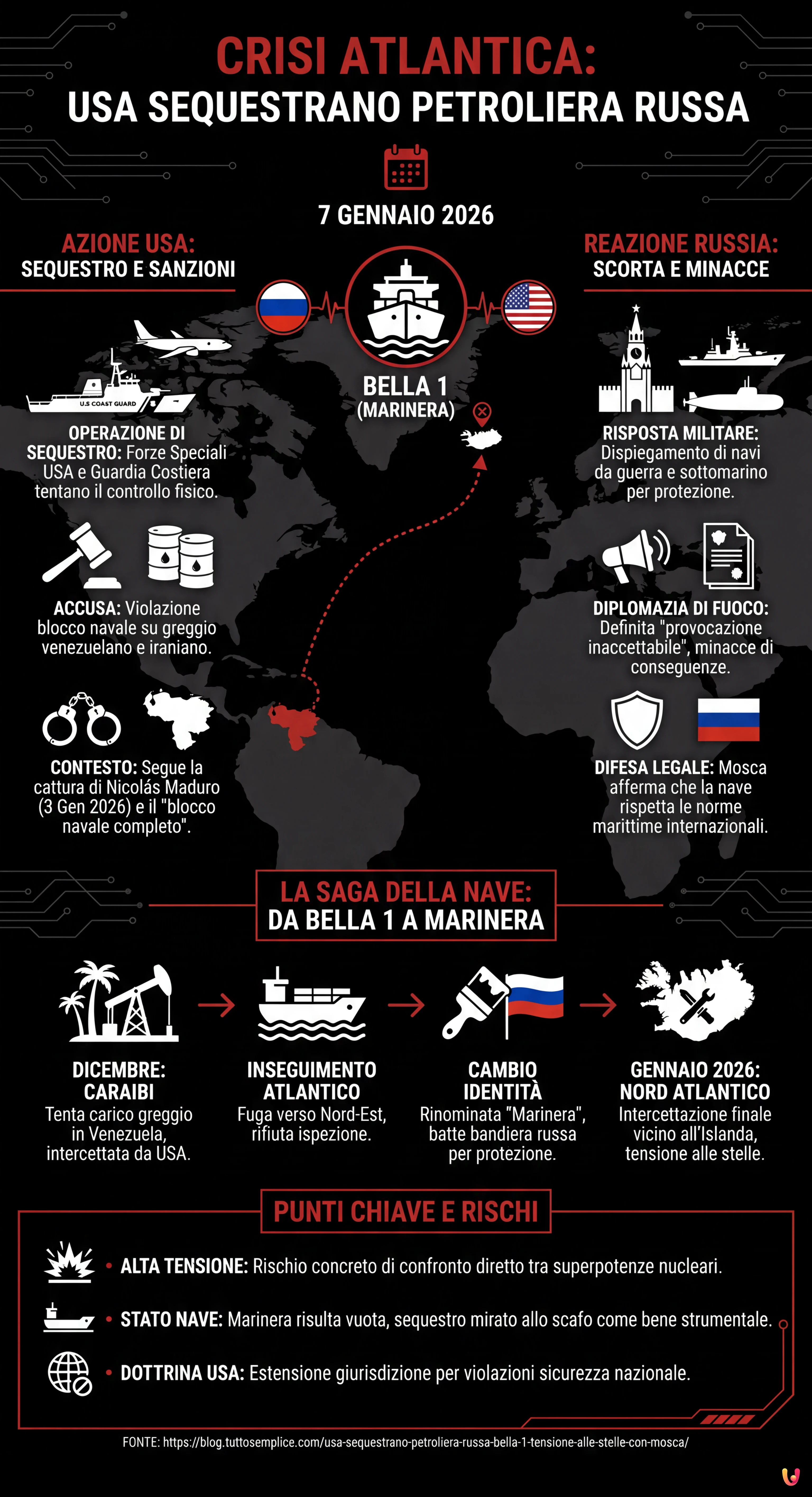 Usa sequestrano petroliera russa Bella 1: tensione alle stelle con Mosca - Infografica riassuntiva