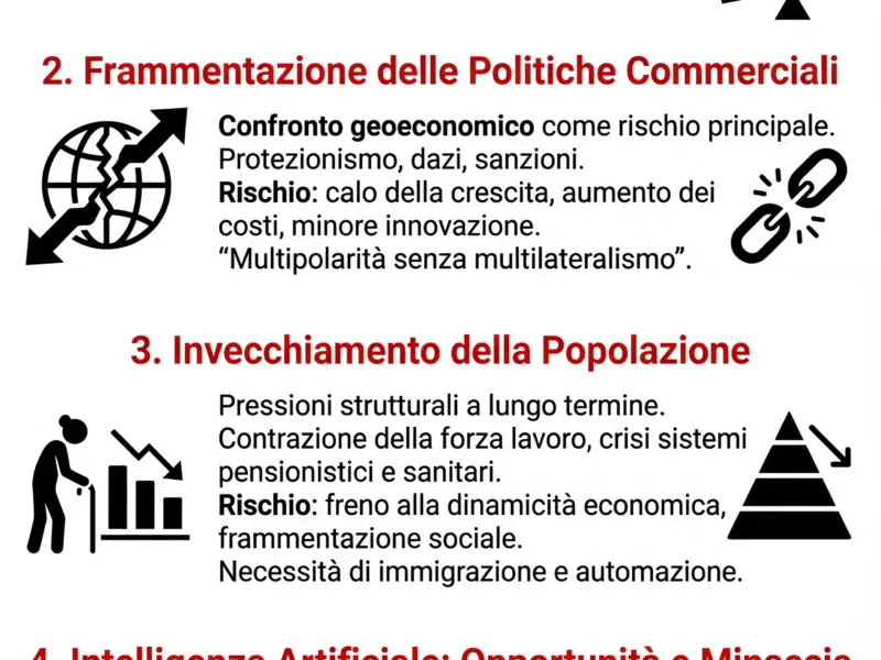 Infografica: Global Risks Report 2026: i 4 temi che cambieranno l'economia