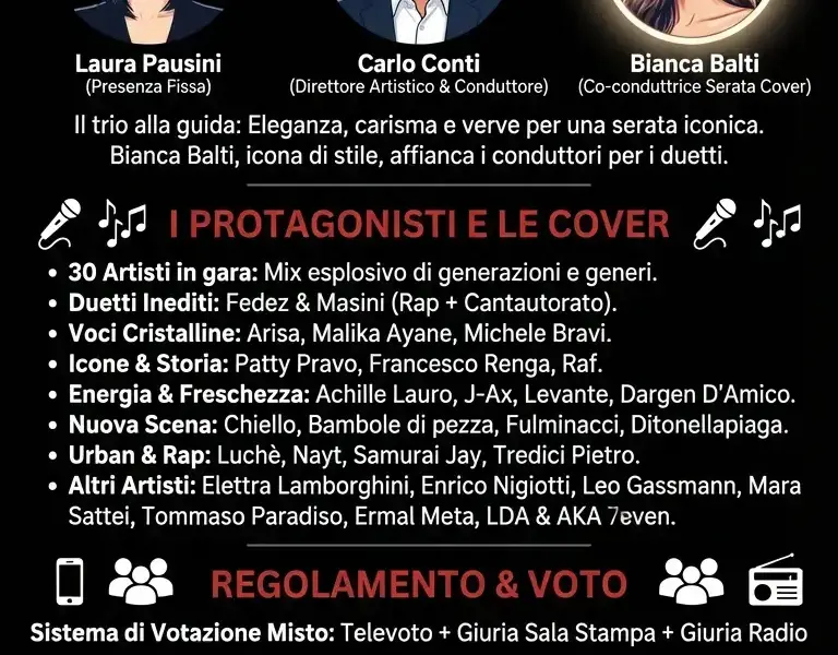 Infografica: Sanremo 2026: analisi serata Cover e ruolo di Bianca Balti