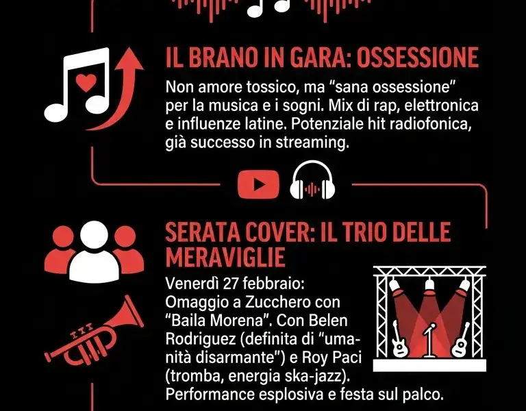 Infografica: Sanremo 2026, Samurai Jay: brano Ossessione e trio con Belen