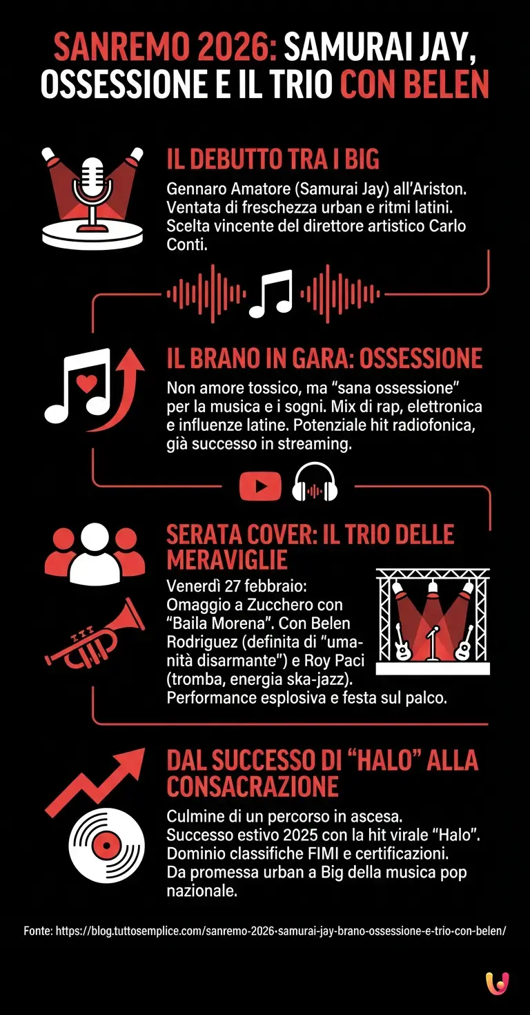 Sanremo 2026, Samurai Jay: brano Ossessione e trio con Belen - Infografica riassuntiva