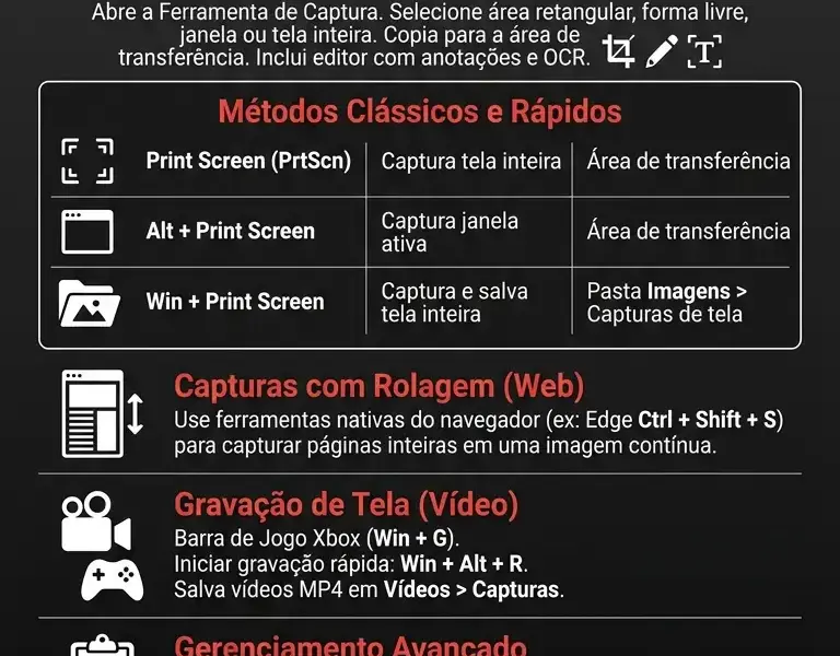 Infografica: Capturas de tela no Windows: Guia Definitiva de M&eacute;todos e Atalhos