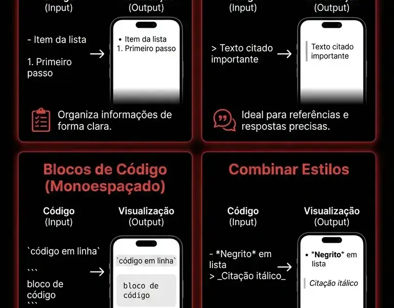 Infografica: Como formatar o texto no WhatsApp: listas, cita&ccedil;&otilde;es e blocos de c&oacute;digo
