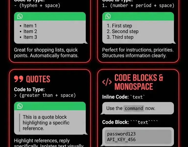 Infografica: How to format text on WhatsApp: Lists, quotes, and code blocks