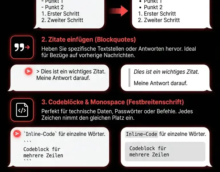 Infografica: Textformatierung in WhatsApp: Listen, Zitate und Codebl&ouml;cke
