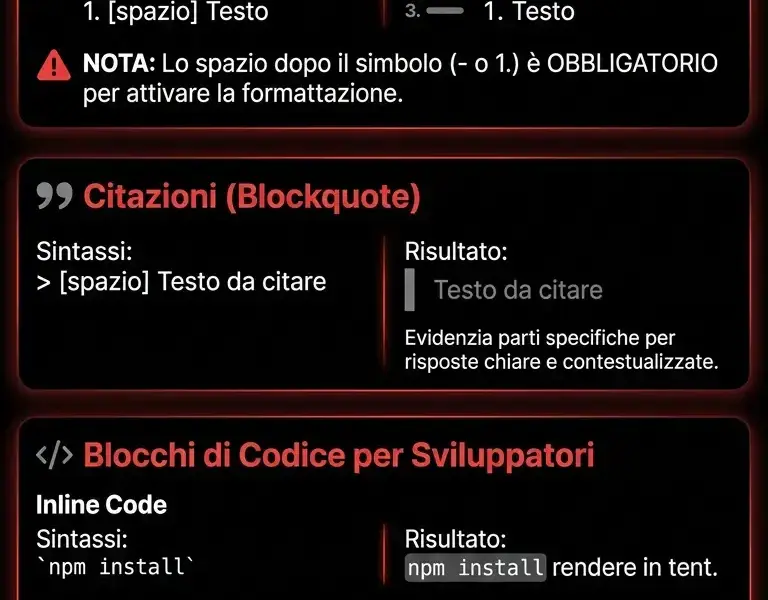 Infografica: WhatsApp Web: come scrivere elenchi, citazioni e blocchi di codice