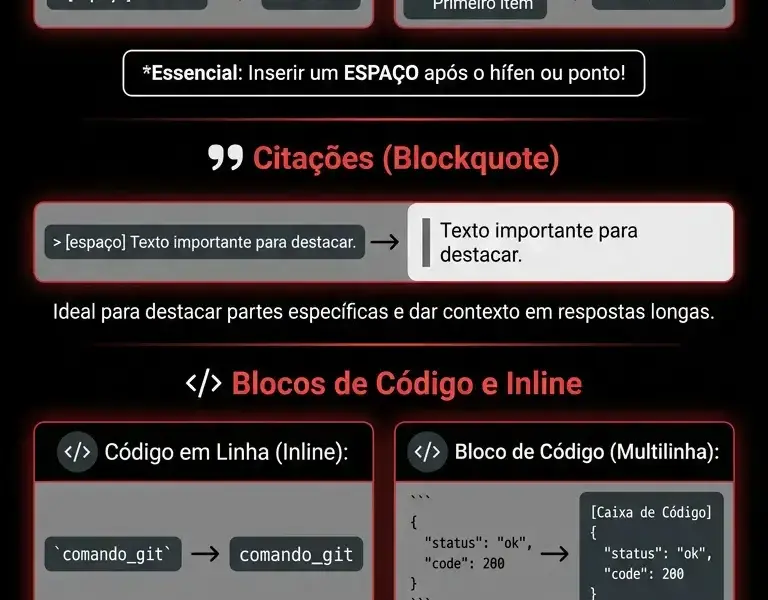 Infografica: WhatsApp Web: como escrever listas, cita&ccedil;&otilde;es e blocos de c&oacute;digo