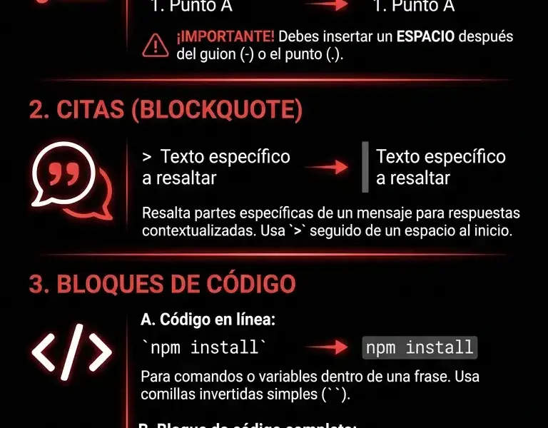 Infografica: WhatsApp Web: c&oacute;mo escribir listas, citas y bloques de c&oacute;digo