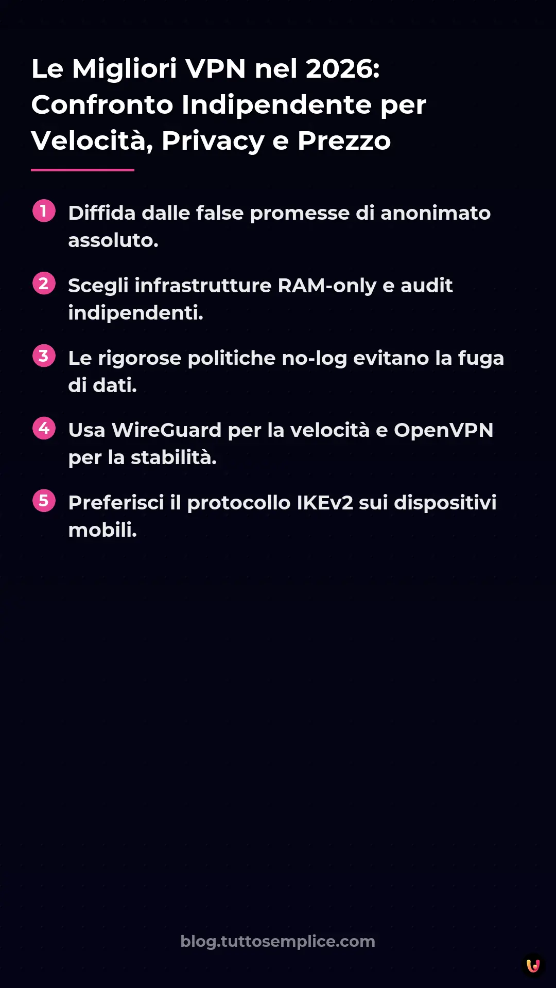 List: Le Migliori VPN nel 2026: Confronto Indipendente per Velocit&agrave;, Privacy e Prezzo