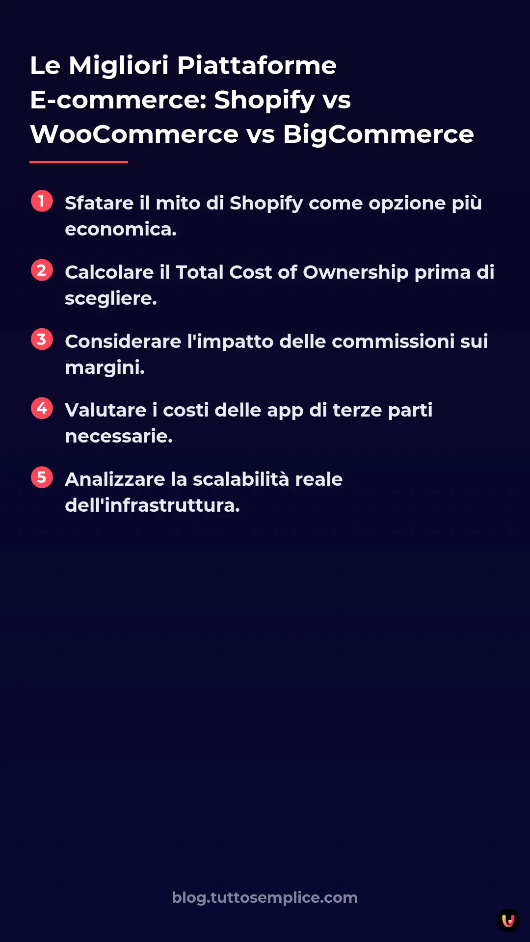 List: Le Migliori Piattaforme E-commerce: Shopify vs WooCommerce vs BigCommerce