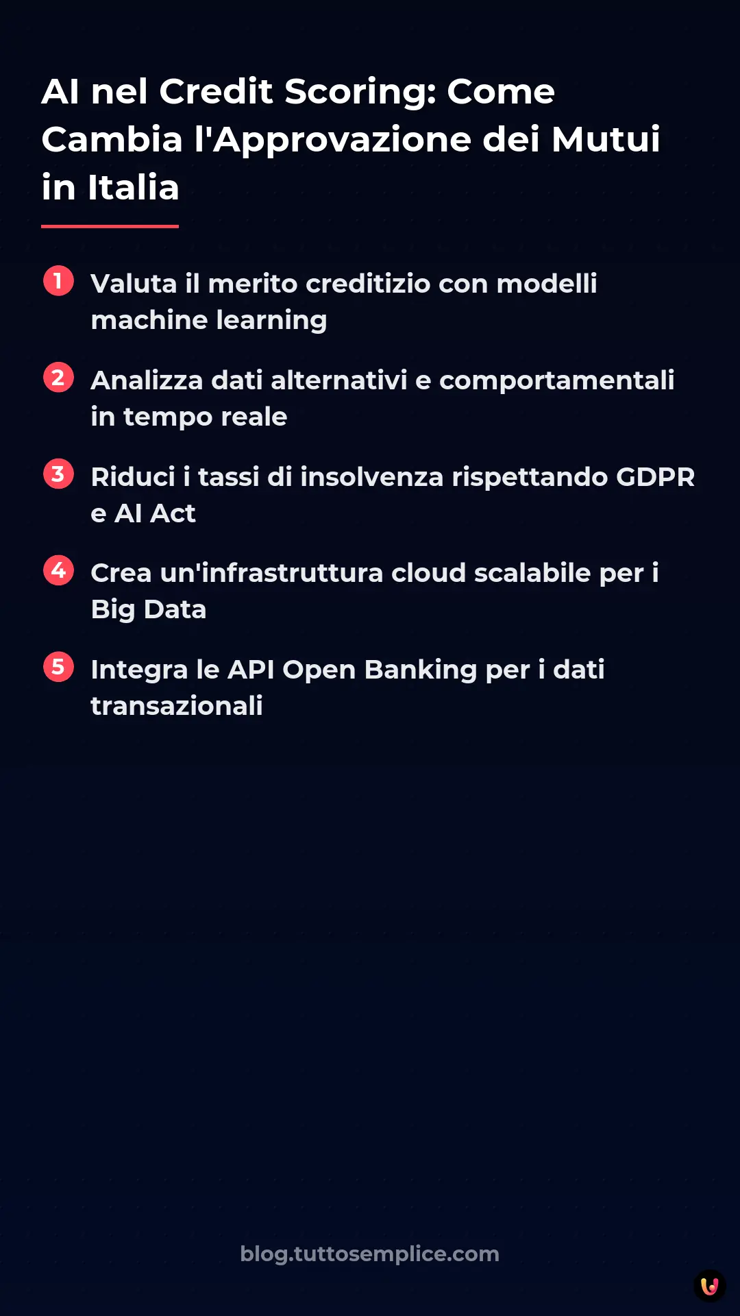 List: AI nel Credit Scoring: Come Cambia l'Approvazione dei Mutui in Italia