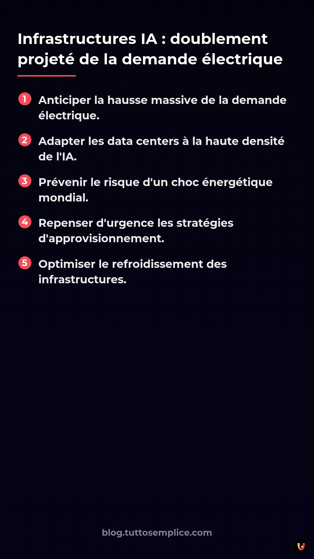 List: Infrastructures IA : doublement projet&eacute; de la demande &eacute;lectrique
