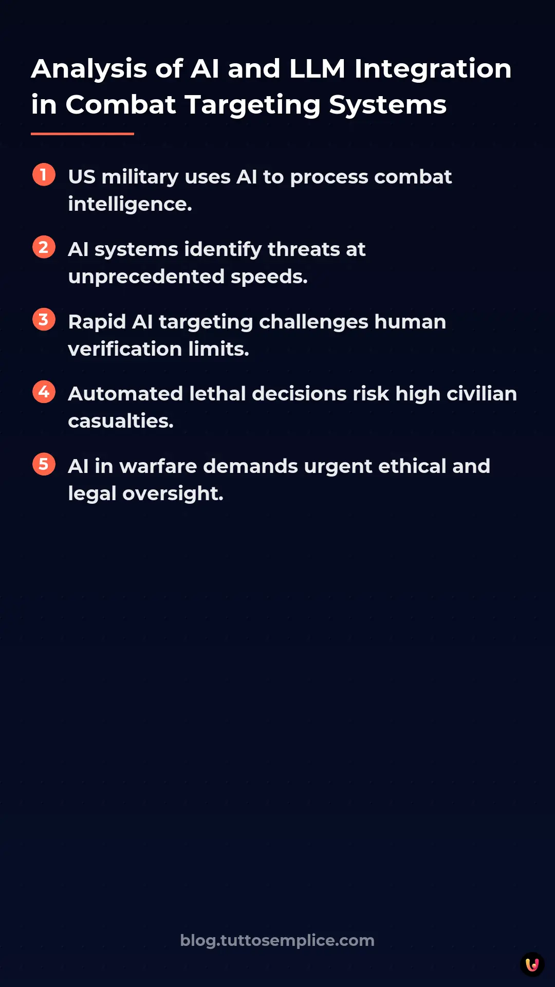 List: Analysis of AI and LLM Integration in Combat Targeting Systems