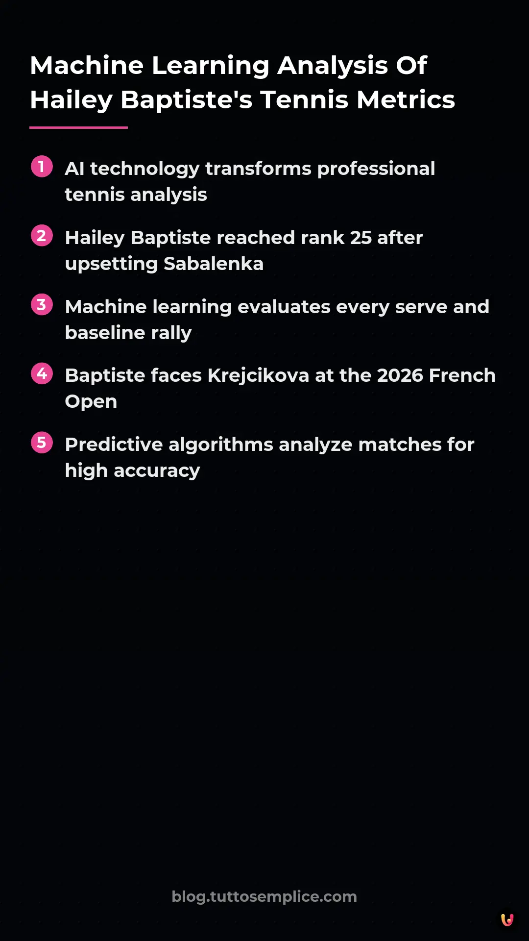 List: Machine Learning Analysis Of Hailey Baptiste's Tennis Metrics