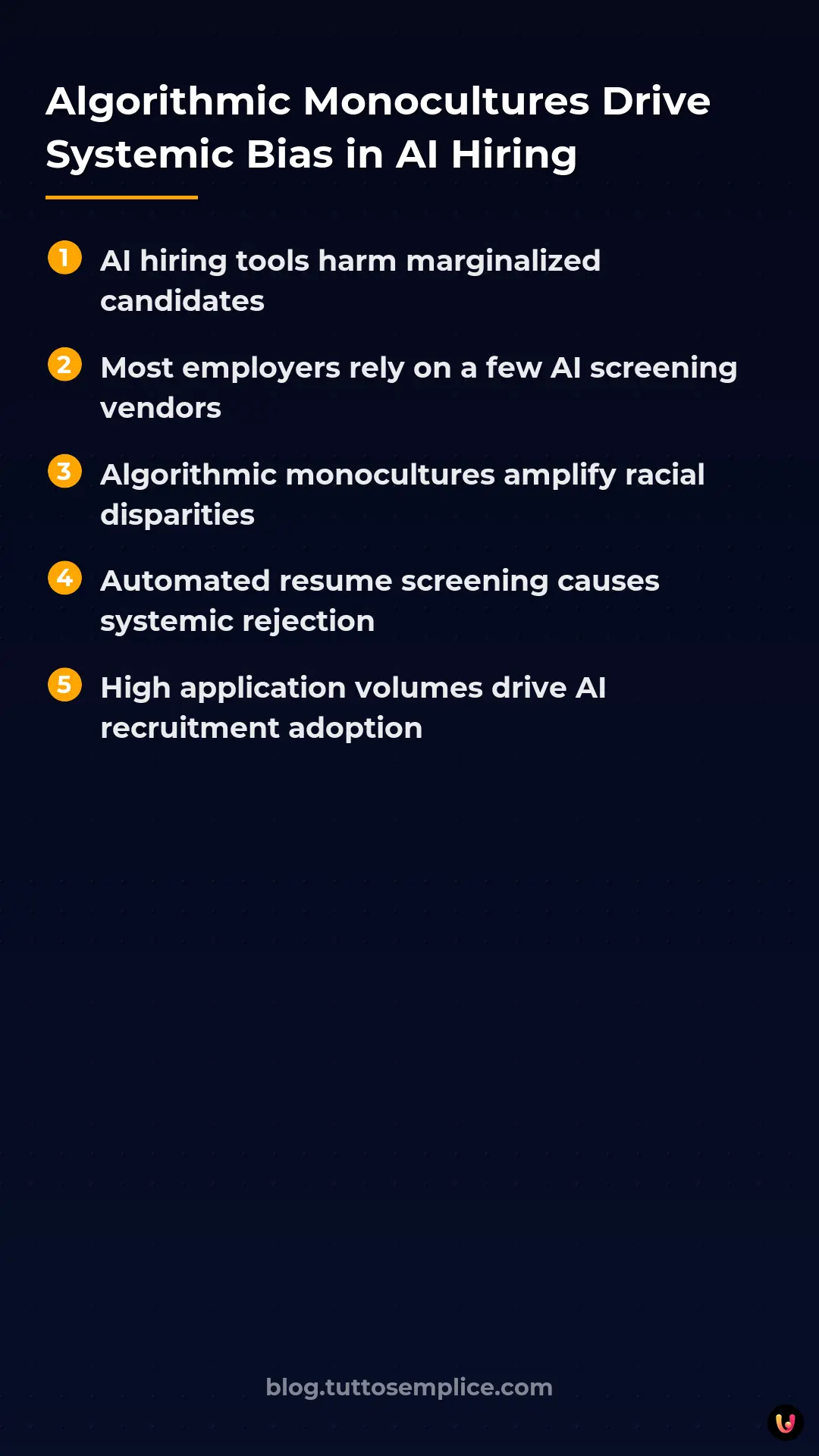 List: Algorithmic Monocultures Drive Systemic Bias in AI Hiring