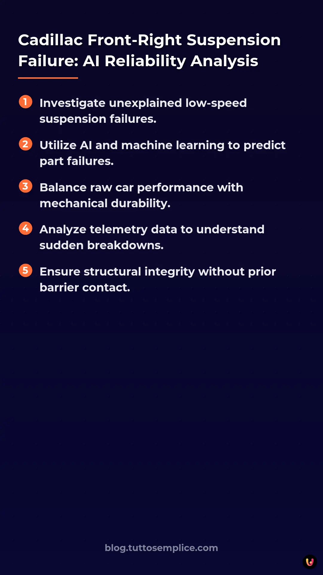 List: Cadillac Front-Right Suspension Failure: AI Reliability Analysis