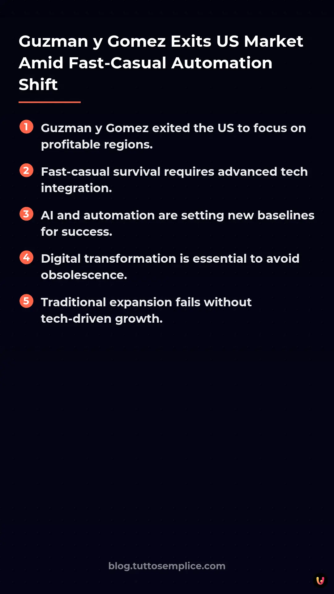 List: Guzman y Gomez Exits US Market Amid Fast-Casual Automation Shift