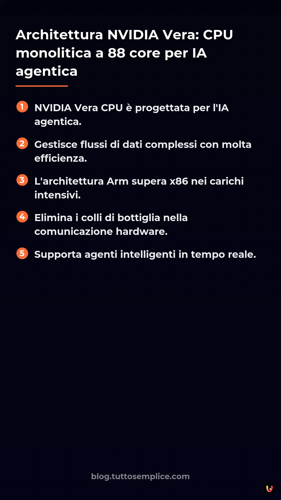 List: Architettura NVIDIA Vera: CPU monolitica a 88 core per IA agentica