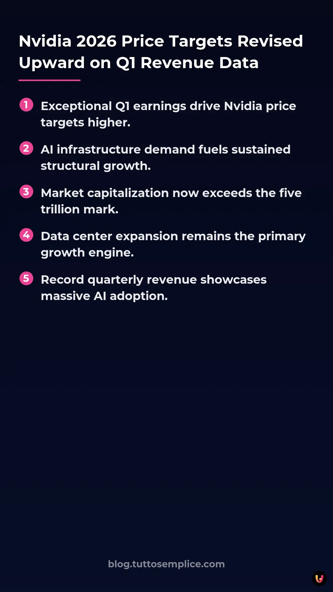List: Nvidia 2026 Price Targets Revised Upward on Q1 Revenue Data