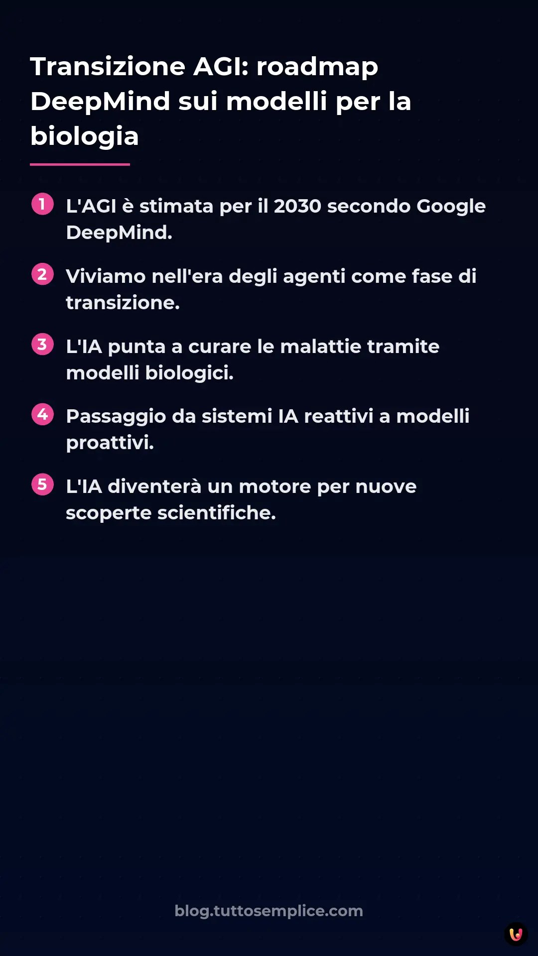 List: Transizione AGI: roadmap DeepMind sui modelli per la biologia