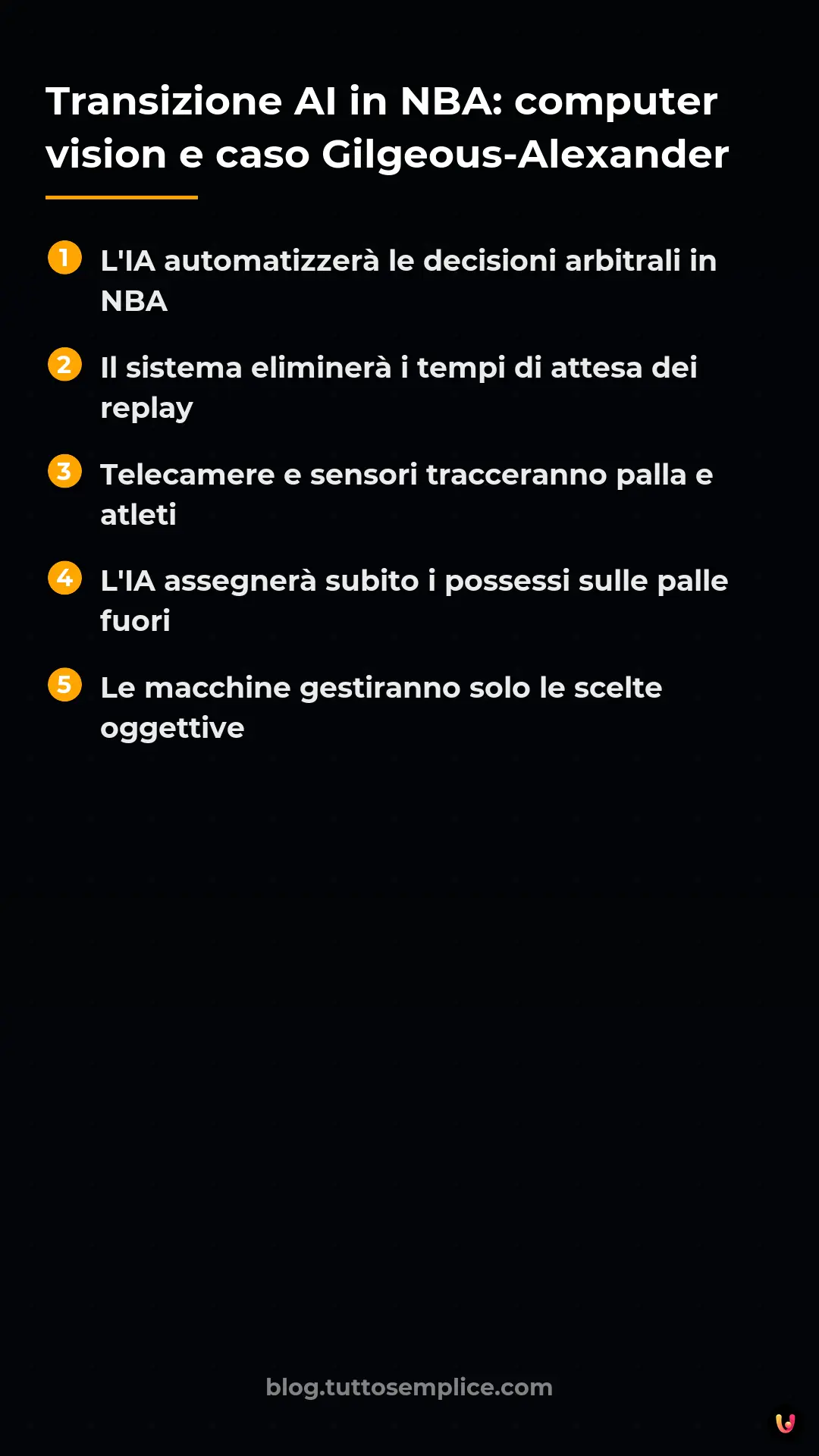 List: Transizione AI in NBA: computer vision e caso Gilgeous-Alexander