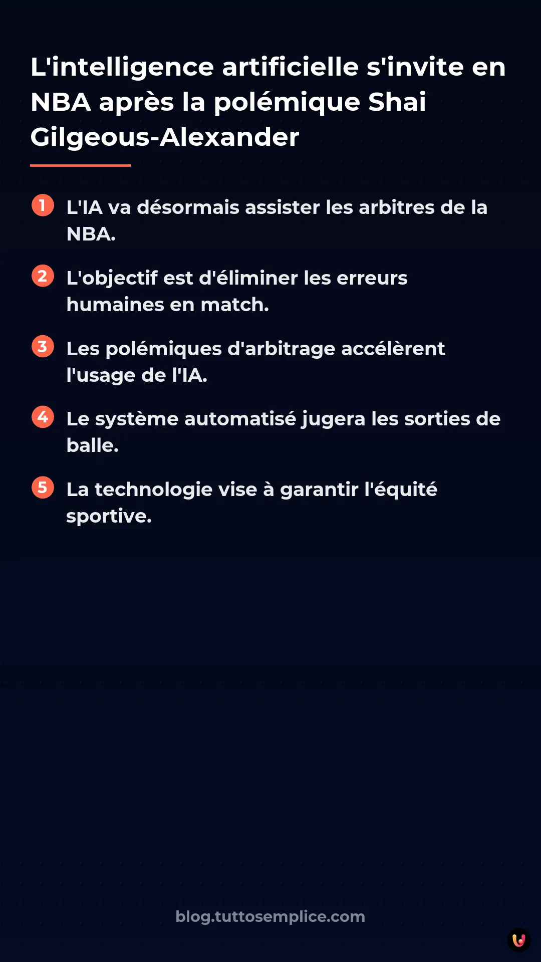 List: L'intelligence artificielle s'invite en NBA apr&egrave;s la pol&eacute;mique Shai Gilgeous-Alexander