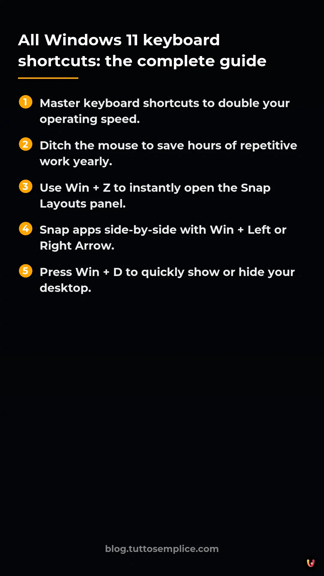 List: All Windows 11 keyboard shortcuts: the complete guide