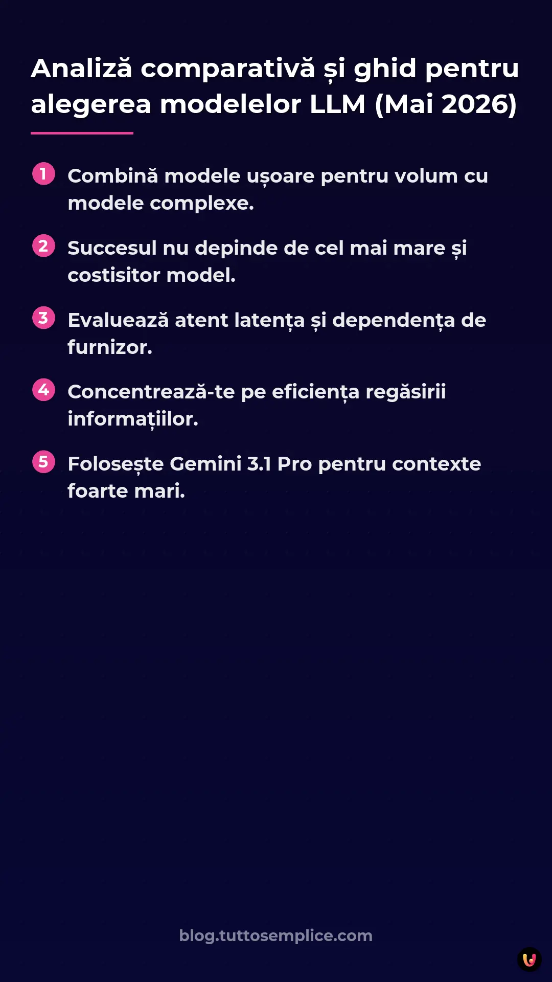 List: Analiză comparativă și ghid pentru alegerea modelelor LLM (Mai 2026)